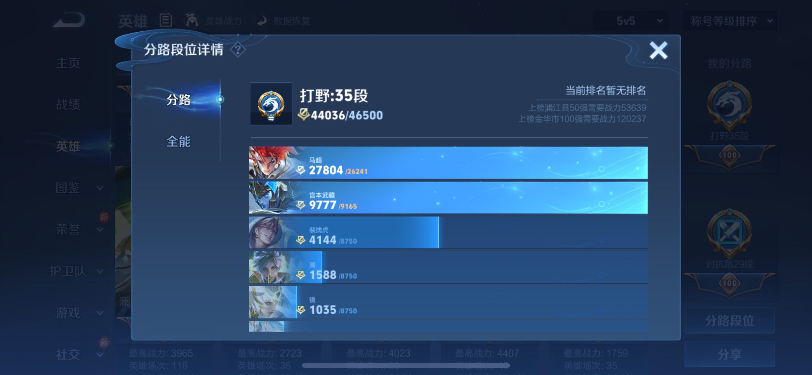 WZCMY3379640王者荣耀账号详情图4