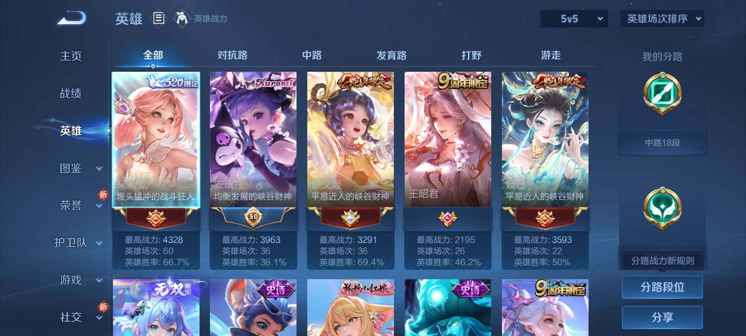 WZQM3384018王者荣耀账号详情图8