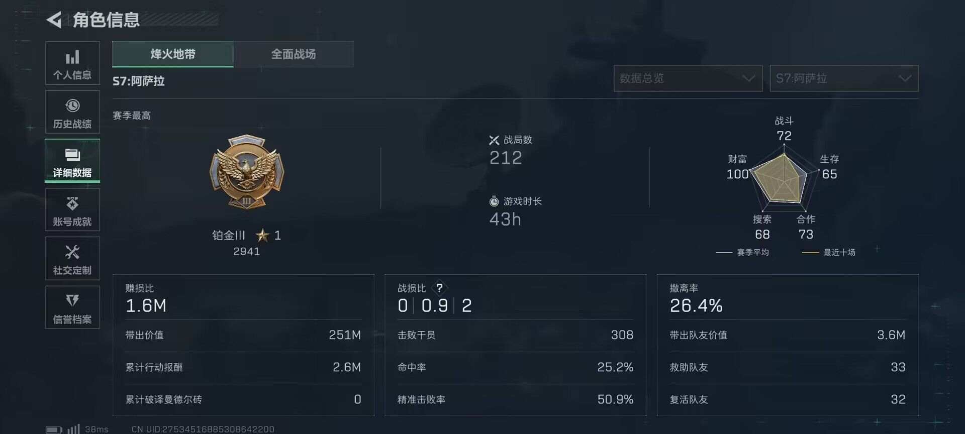 SJZCMW385333三角洲行动账号详情图11 SJZCMW385333三角洲行动账号详情图11