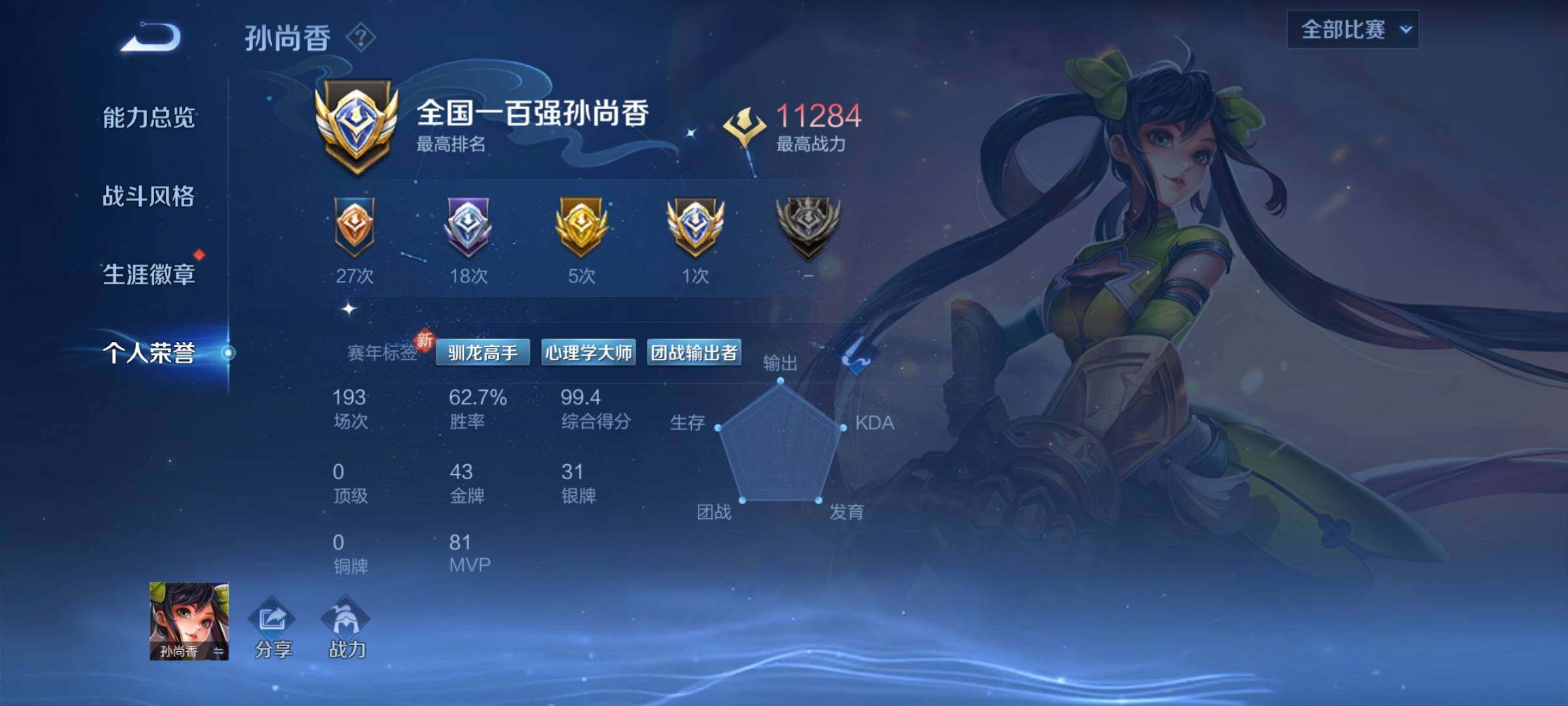 WZCMY3383183王者荣耀账号详情图6