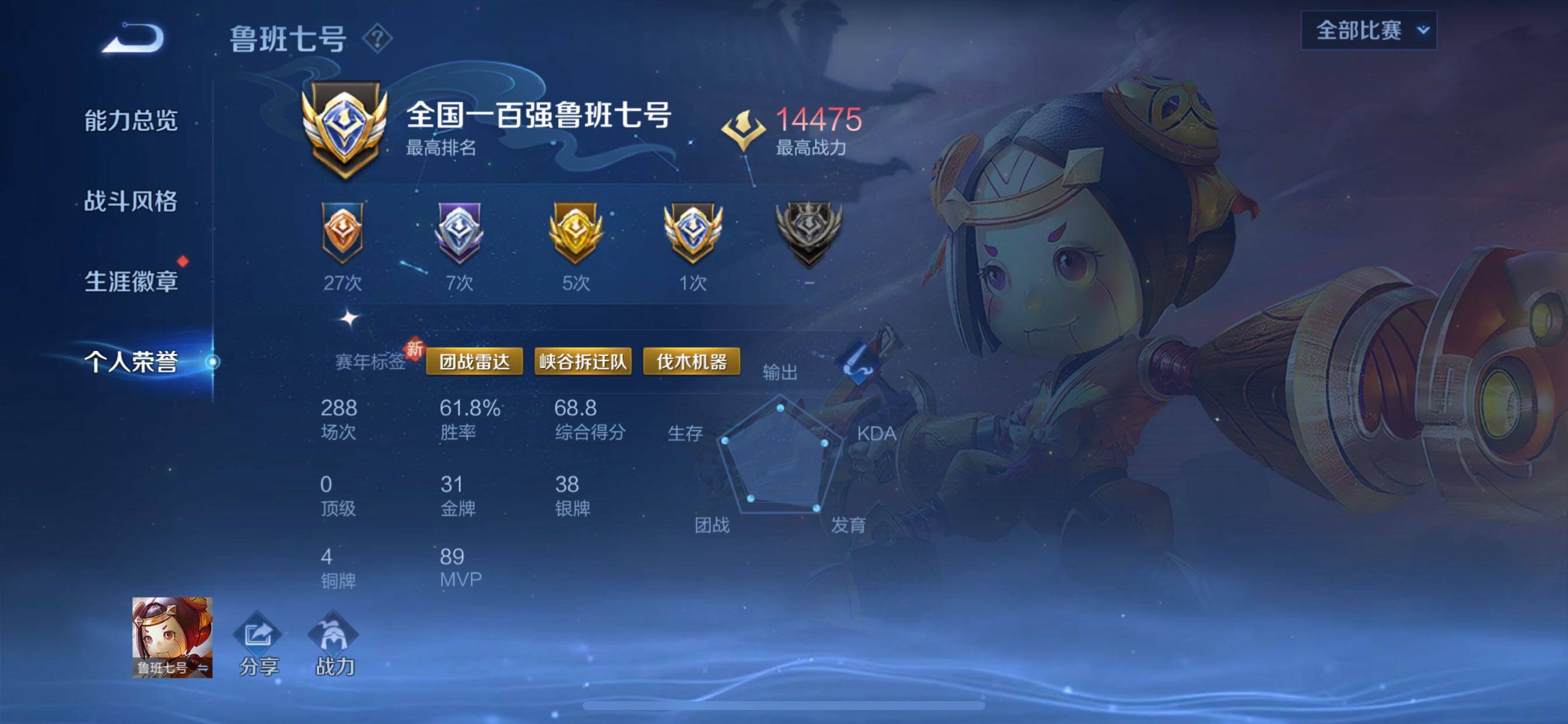 WZCMY3383188王者荣耀账号详情图4 WZCMY3383188王者荣耀账号详情图4