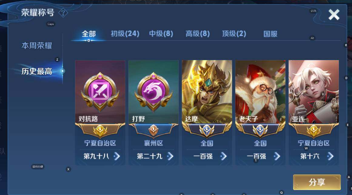 WZCMW3379697王者荣耀账号详情图12