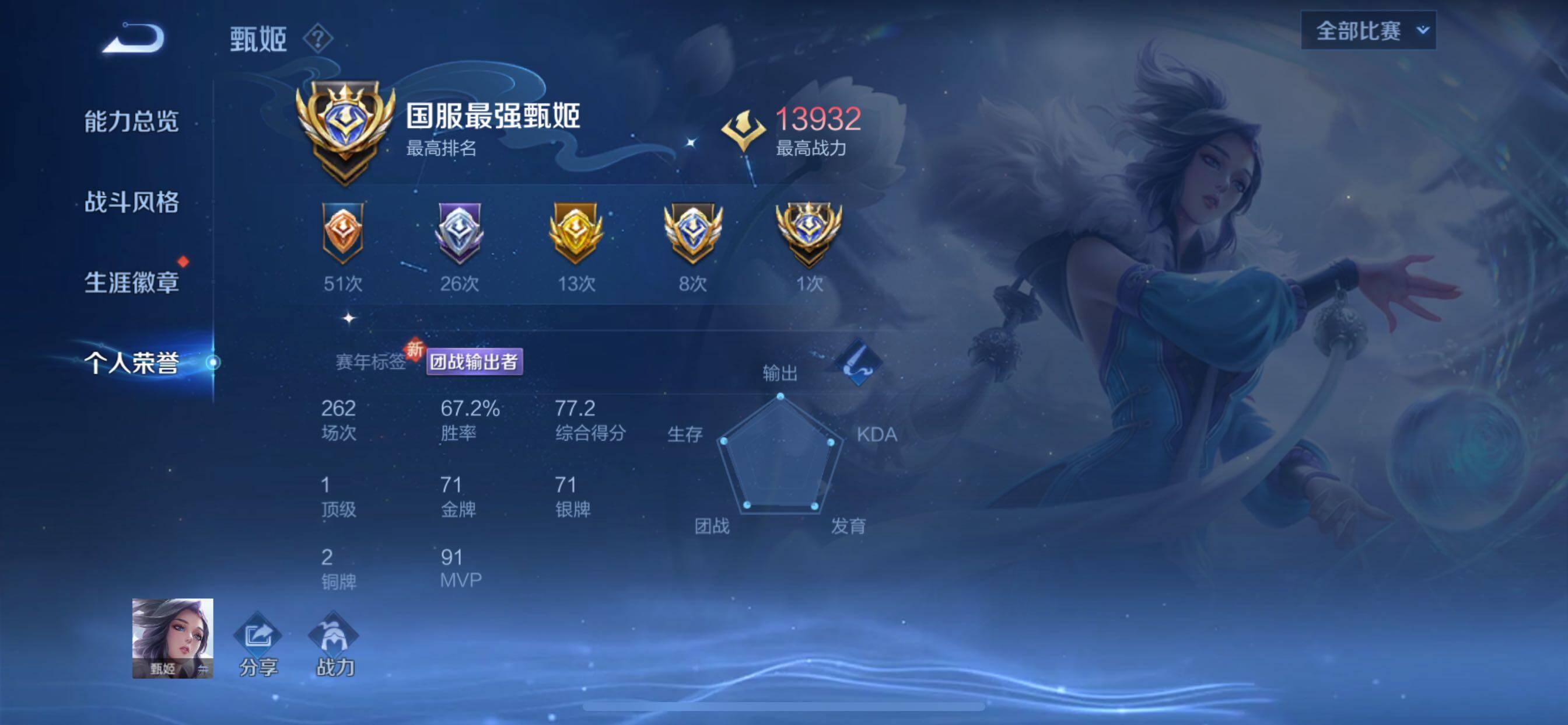 WZCMY3380498王者荣耀账号详情图8