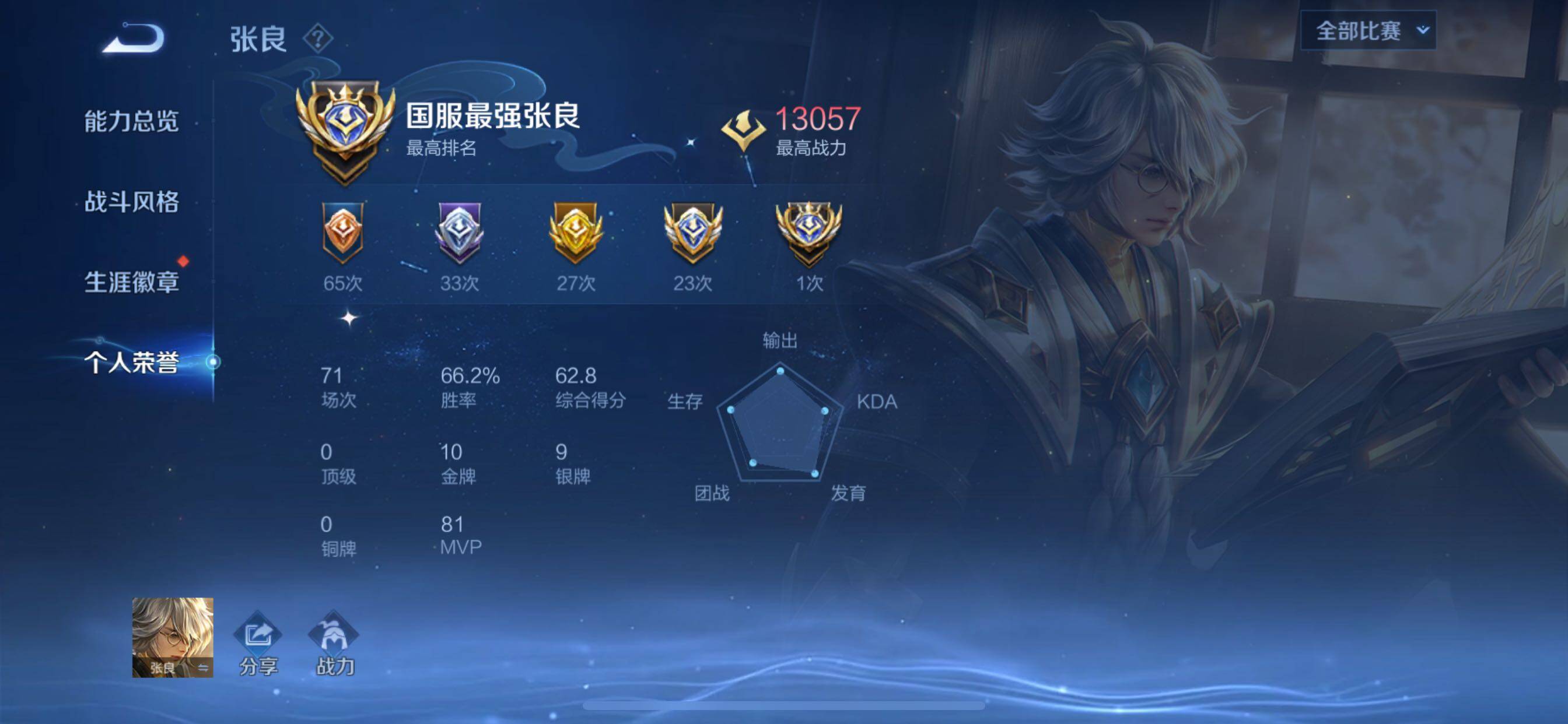 WZCMY3380498王者荣耀账号详情图9