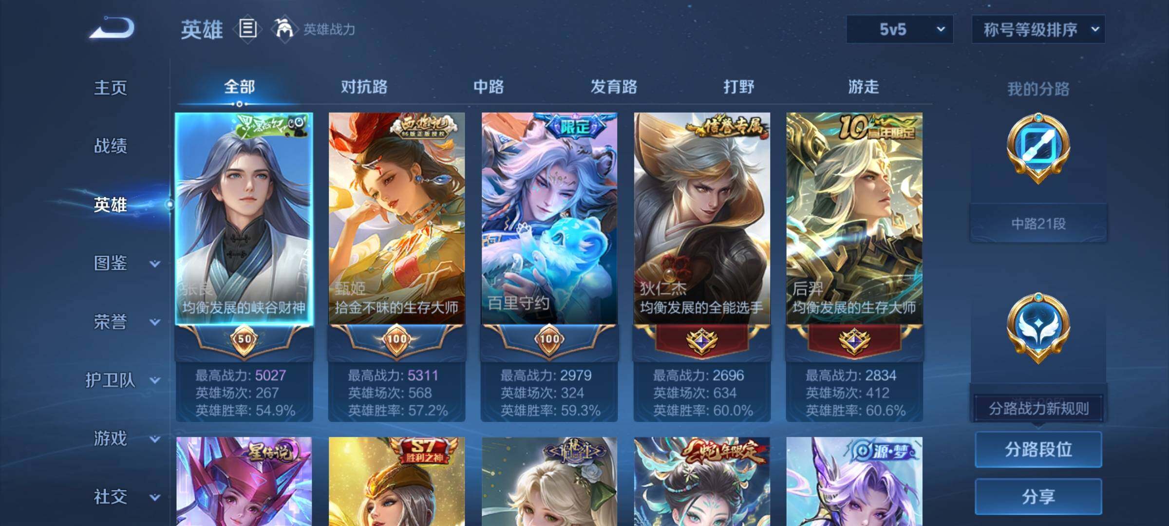 WZCMW3382077王者荣耀账号详情图3