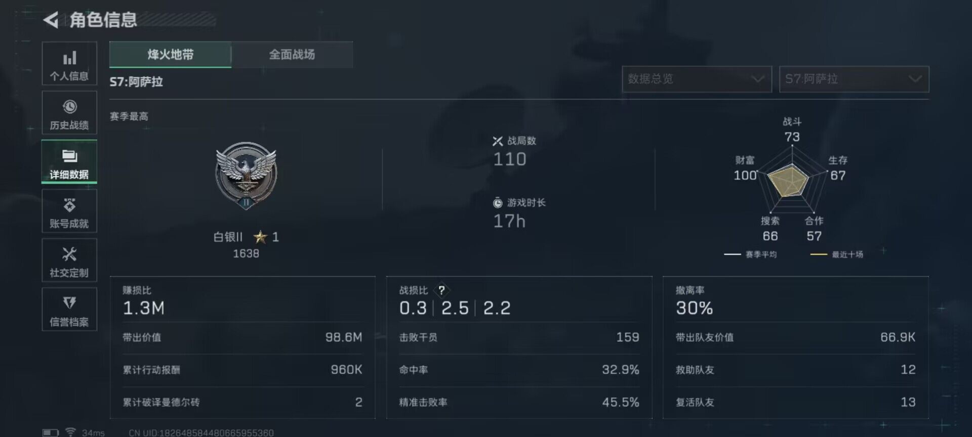 SJZEY366321三角洲行动账号详情图4