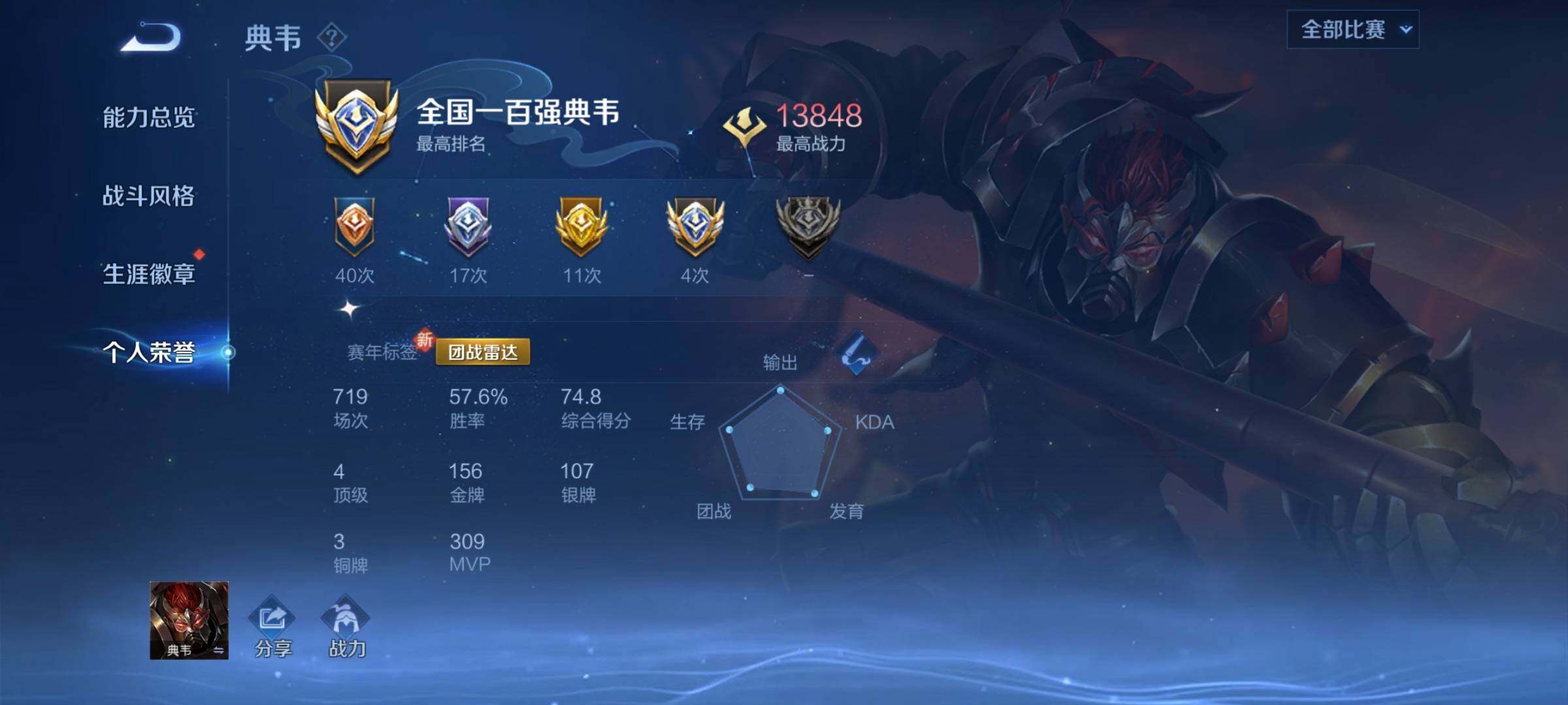 WZCMY3384412王者荣耀账号详情图4