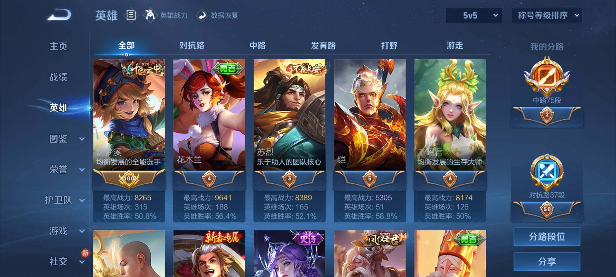 WZCMY3386110王者荣耀账号详情图5