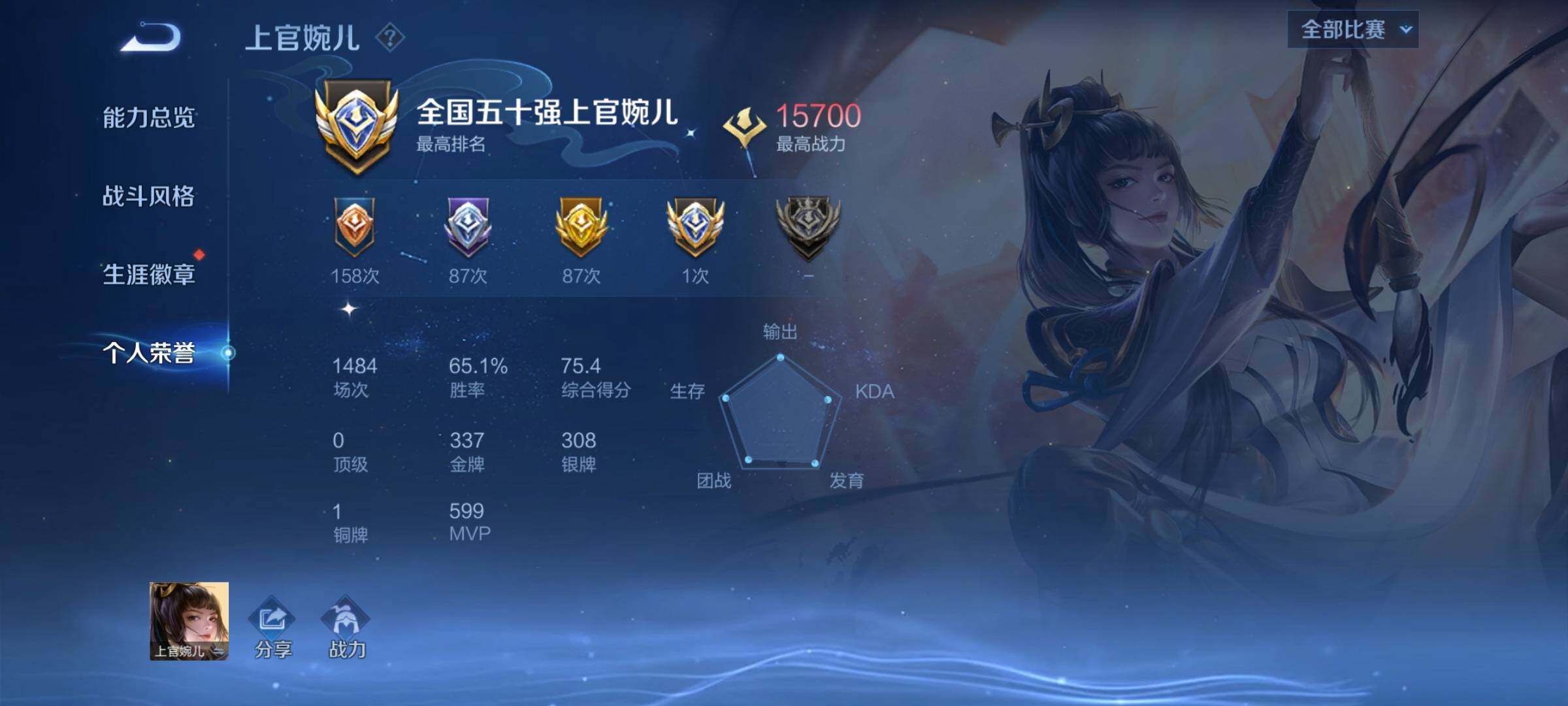 WZCMY3386110王者荣耀账号详情图7