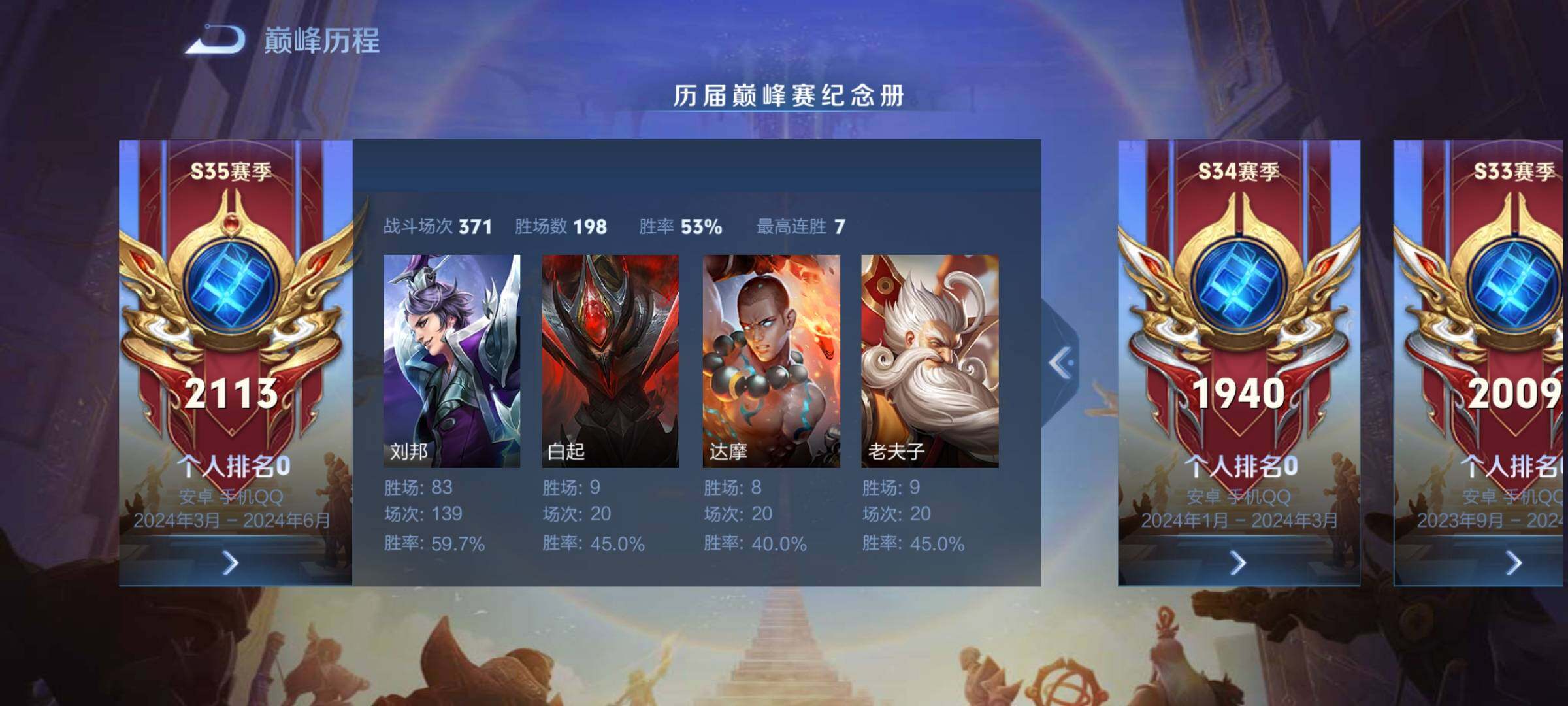 WZCMY3383150王者荣耀账号详情图15