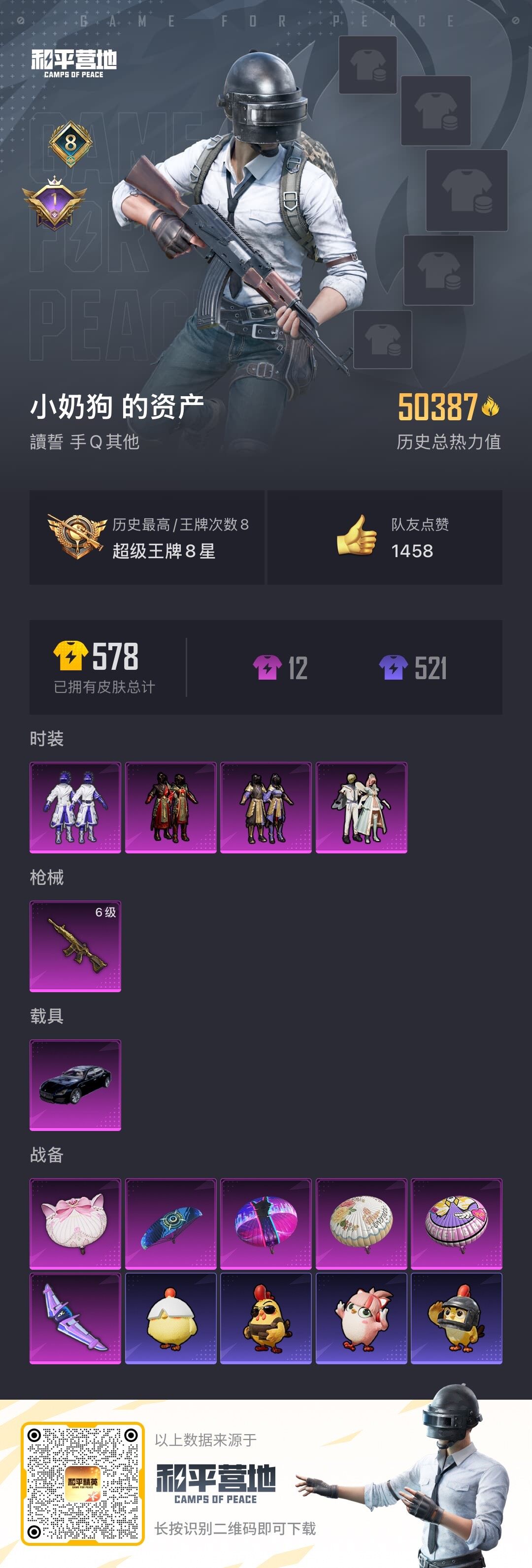 WZJM3383242王者荣耀账号详情图19