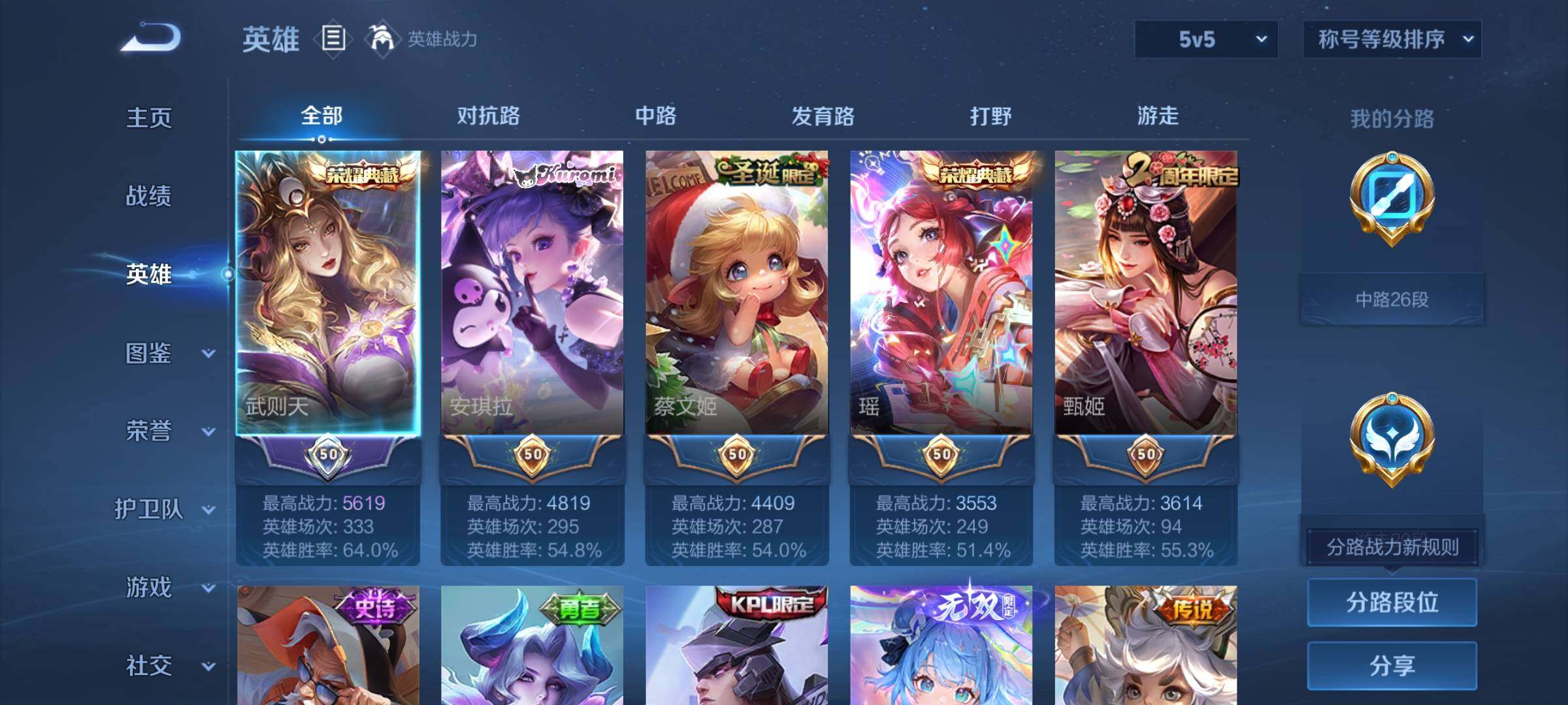 WZCMW3382068王者荣耀账号详情图3