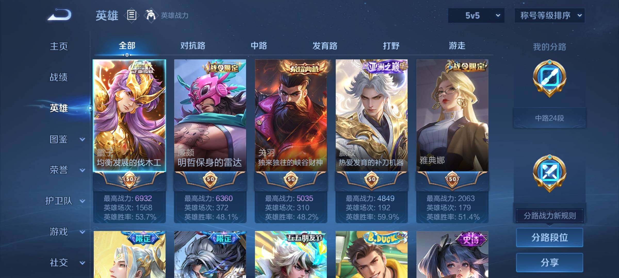 WZCMW3383385王者荣耀账号详情图3