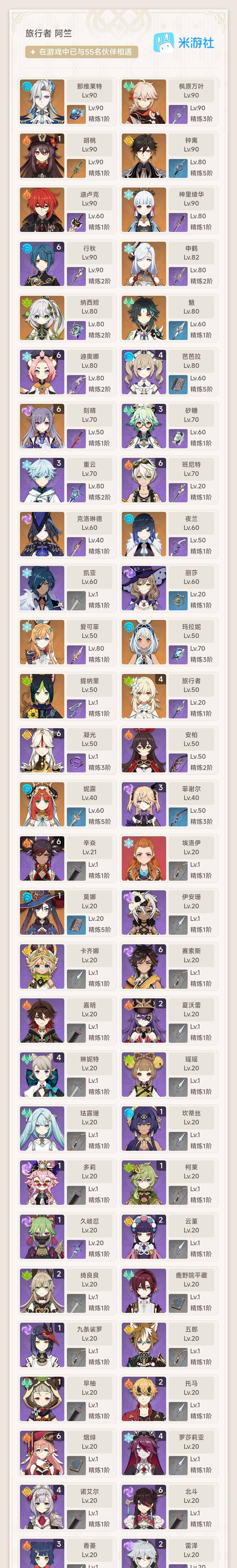 YSEY315167原神账号详情图2