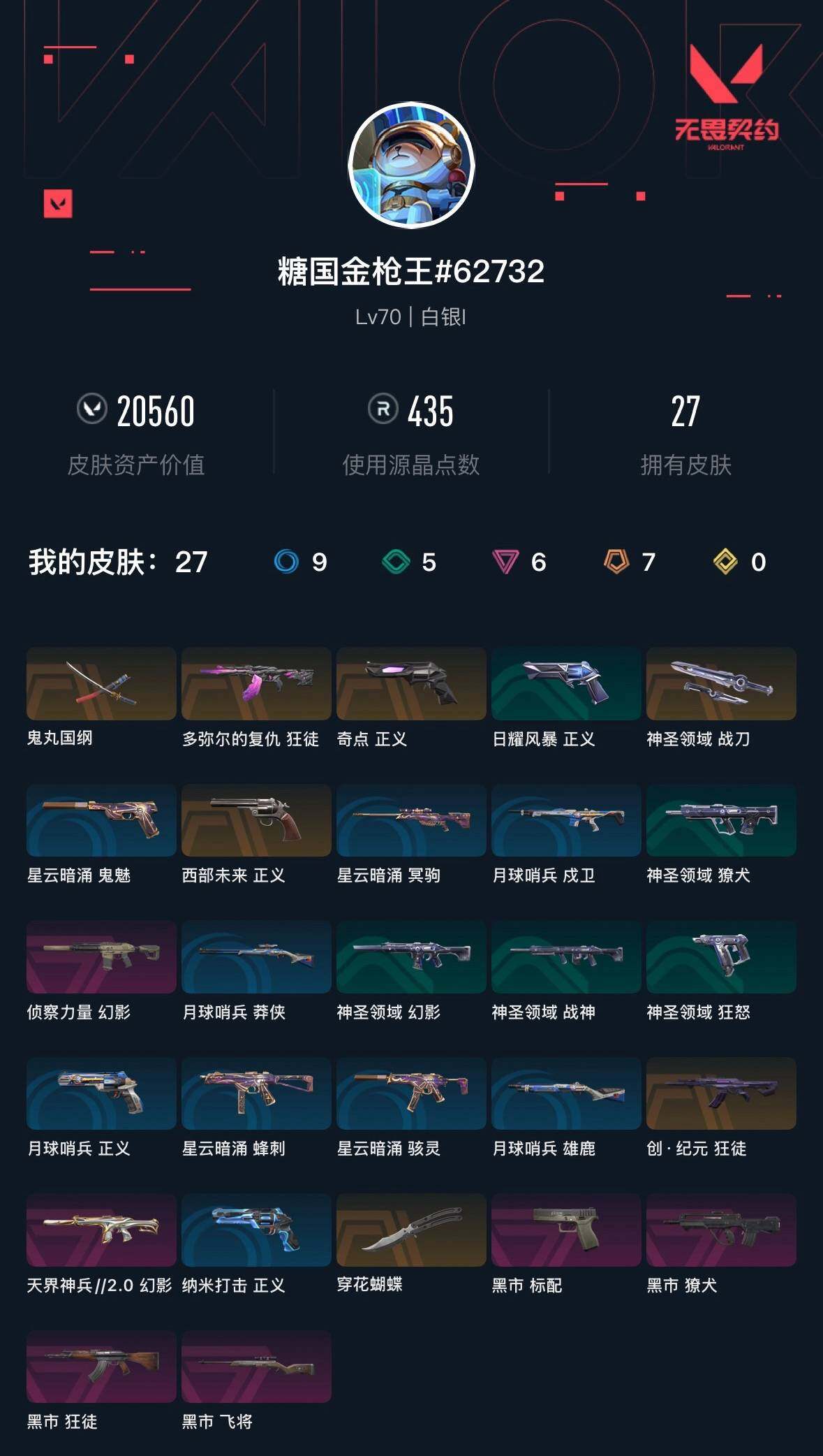 WWQXL324423无畏契约账号详情图4 WWQXL324423无畏契约账号详情图4