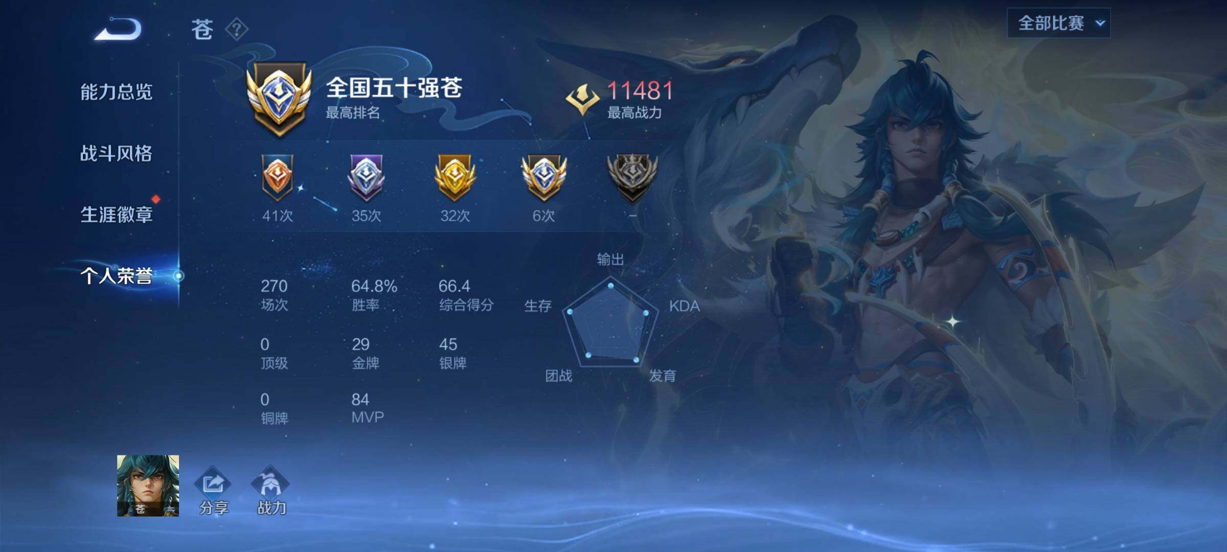 WZCMY3386883王者荣耀账号详情图5