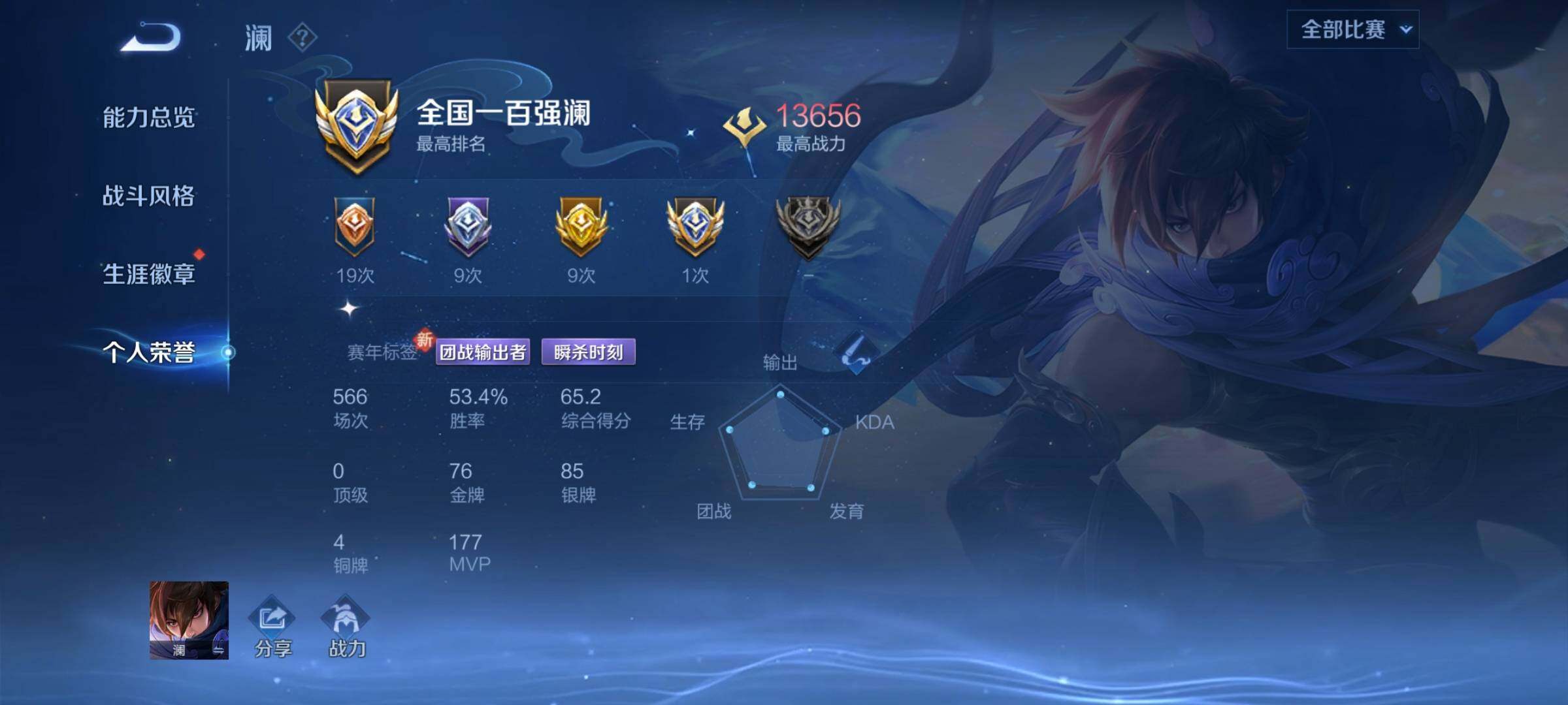 WZCMY3386883王者荣耀账号详情图6