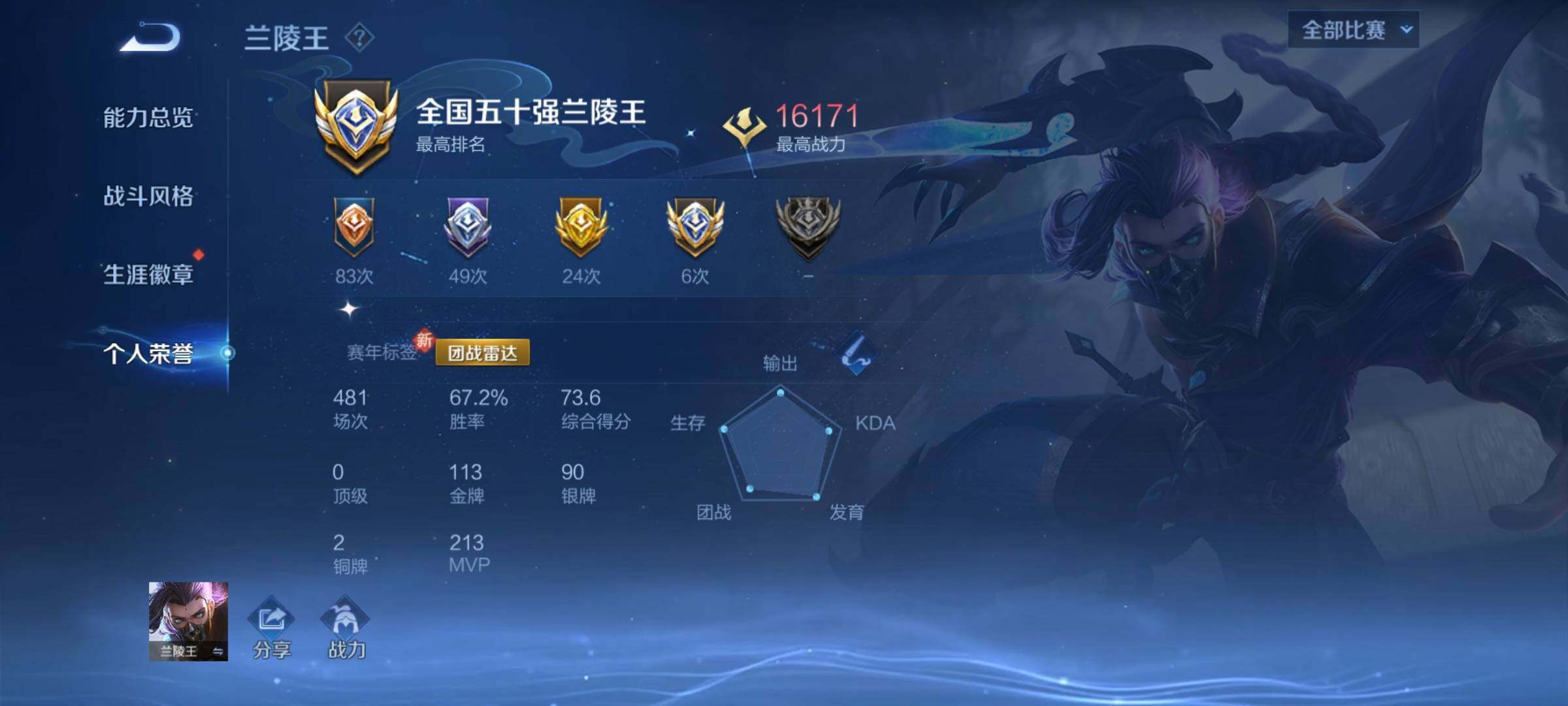 WZCMY3384336王者荣耀账号详情图5 WZCMY3384336王者荣耀账号详情图5