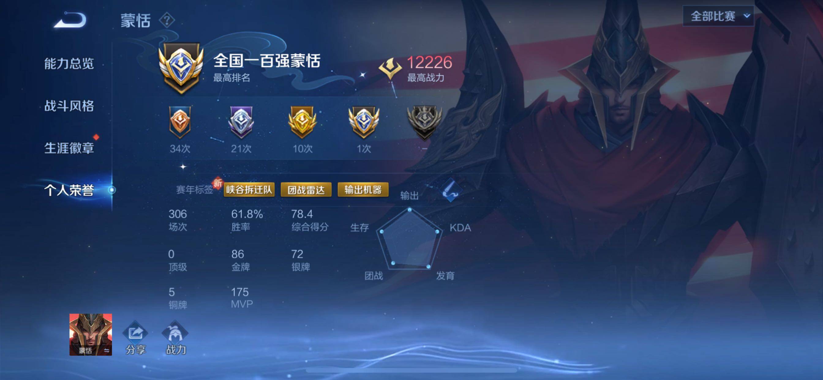 WZCMY3384413王者荣耀账号详情图4 WZCMY3384413王者荣耀账号详情图4