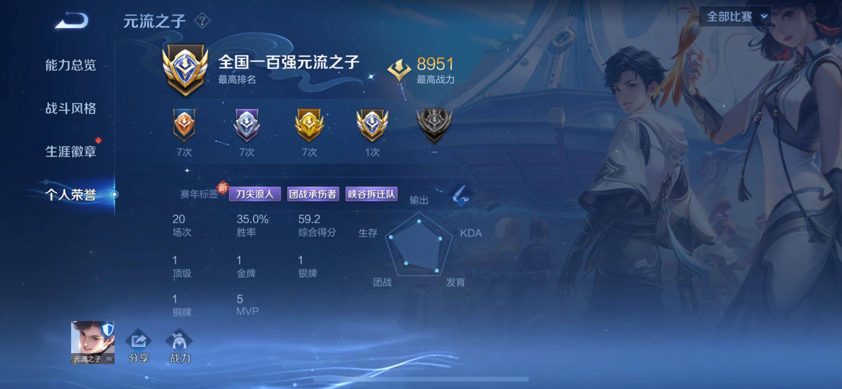 WZCMY3384413王者荣耀账号详情图5 WZCMY3384413王者荣耀账号详情图5