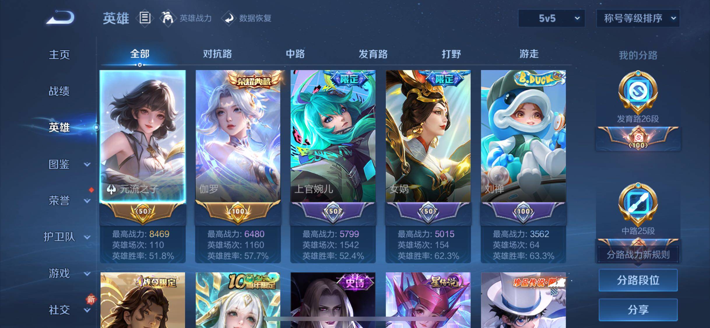 WZCMW3401988王者荣耀账号详情图3