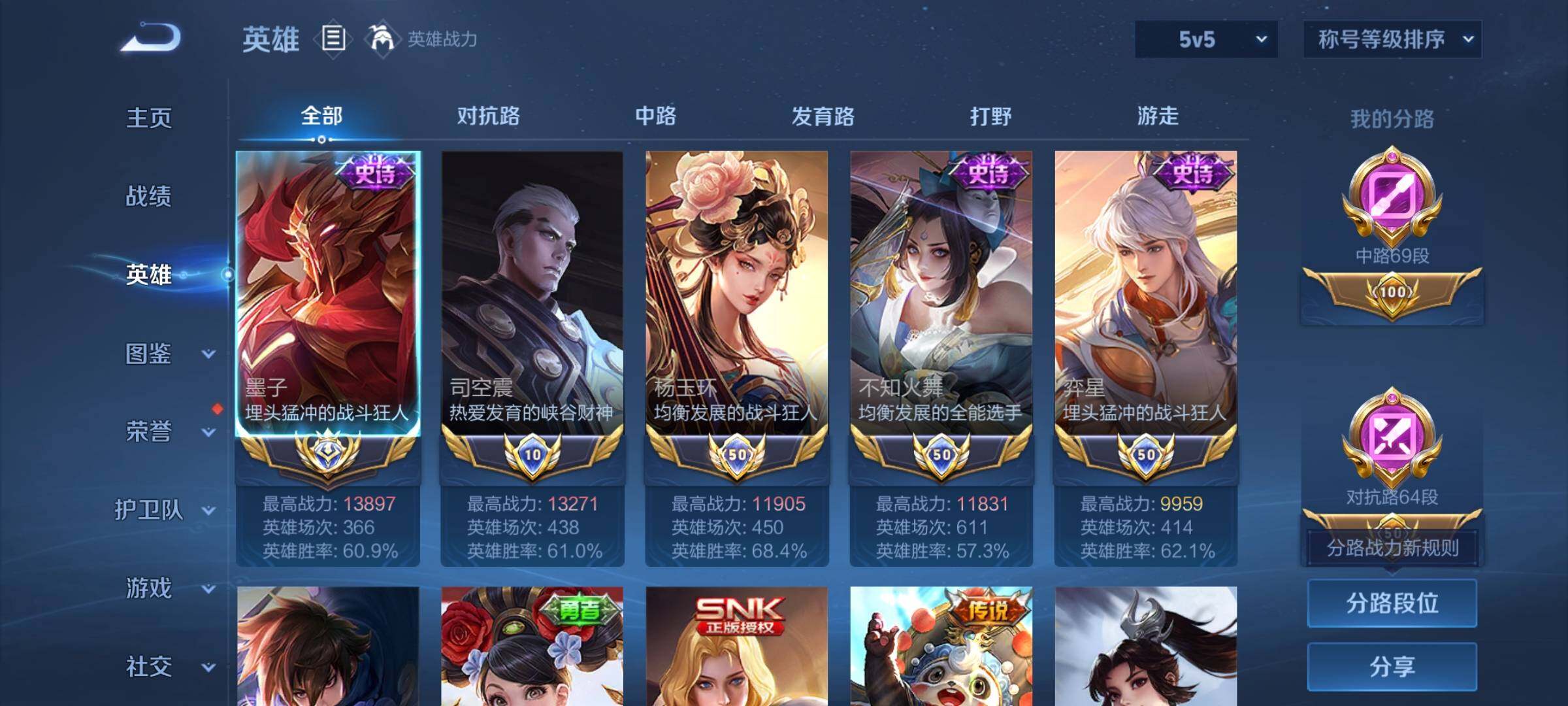 WZCMW3383813王者荣耀账号详情图3