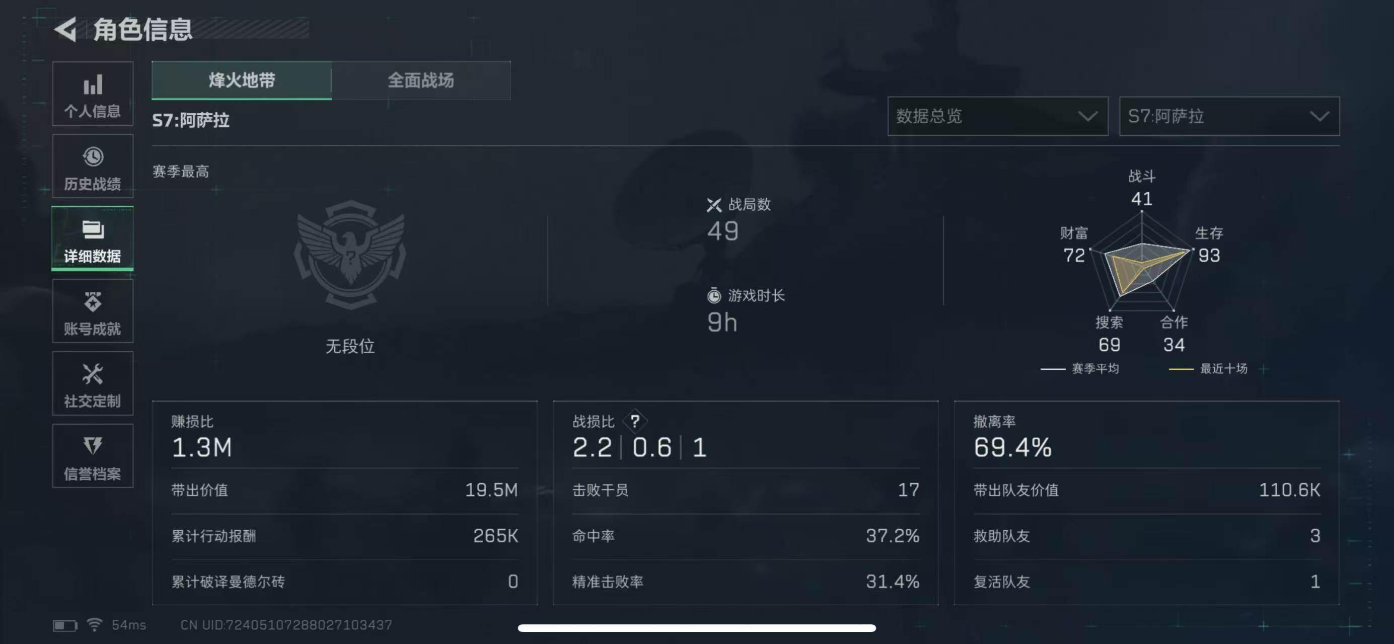 SJZCMW385322三角洲行动账号详情图3
