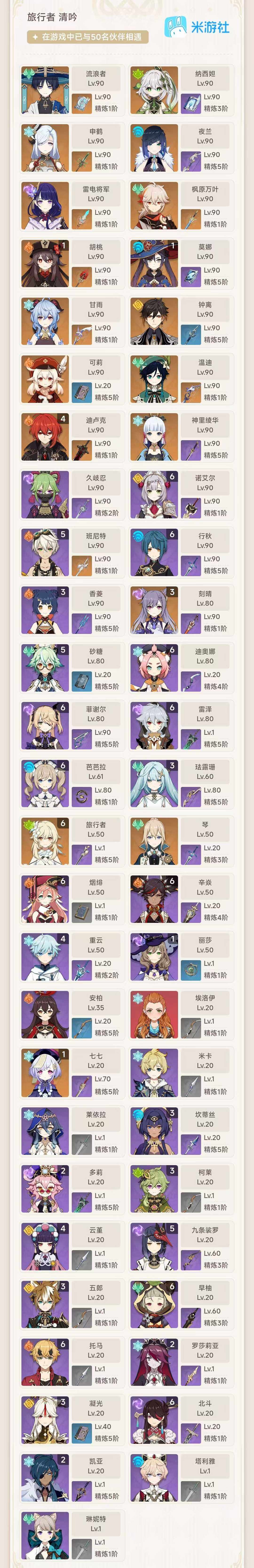 YSEY315268原神账号详情图3 YSEY315268原神账号详情图3