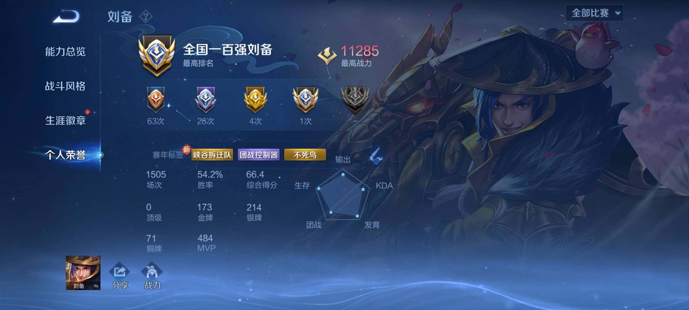 WZCMY3388620王者荣耀账号详情图4 WZCMY3388620王者荣耀账号详情图4