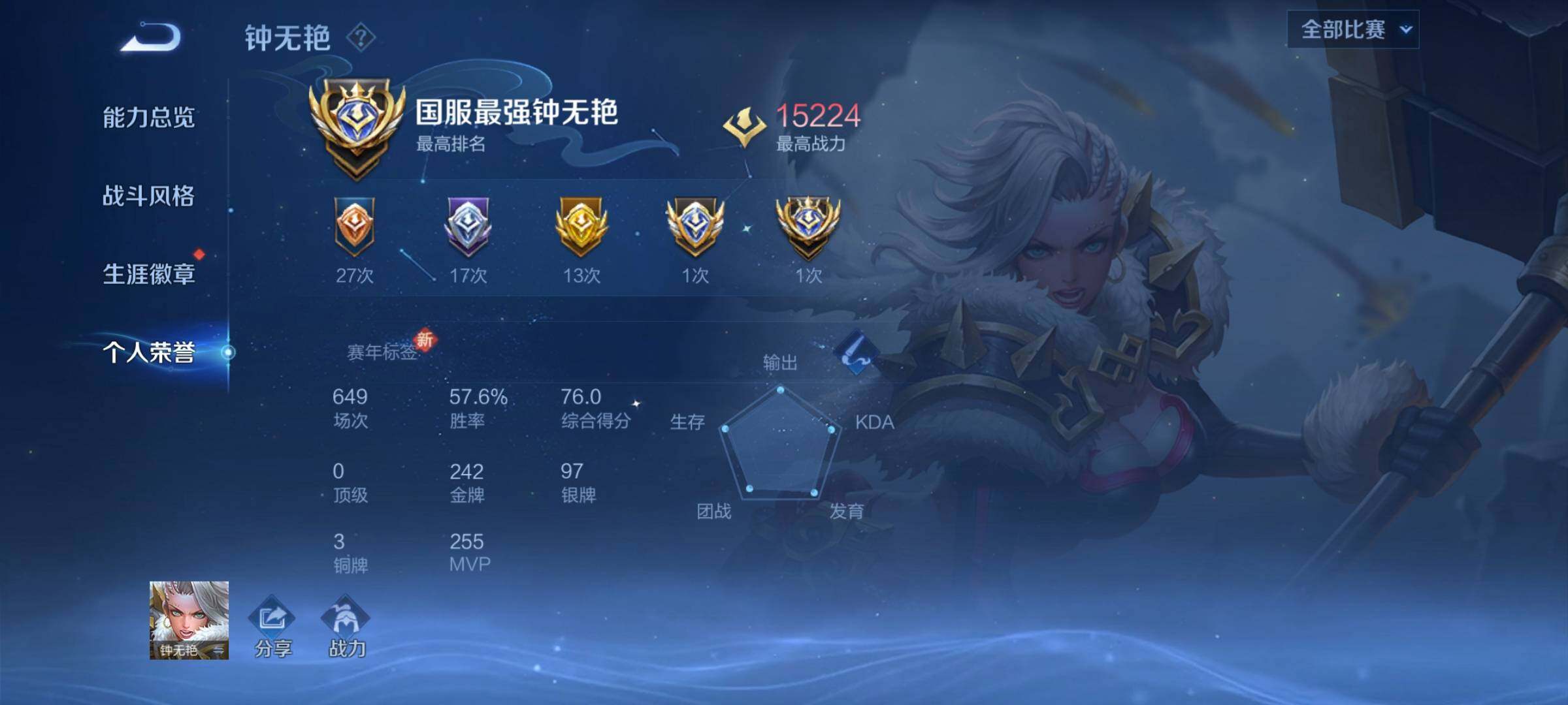 WZCMY3388619王者荣耀账号详情图4