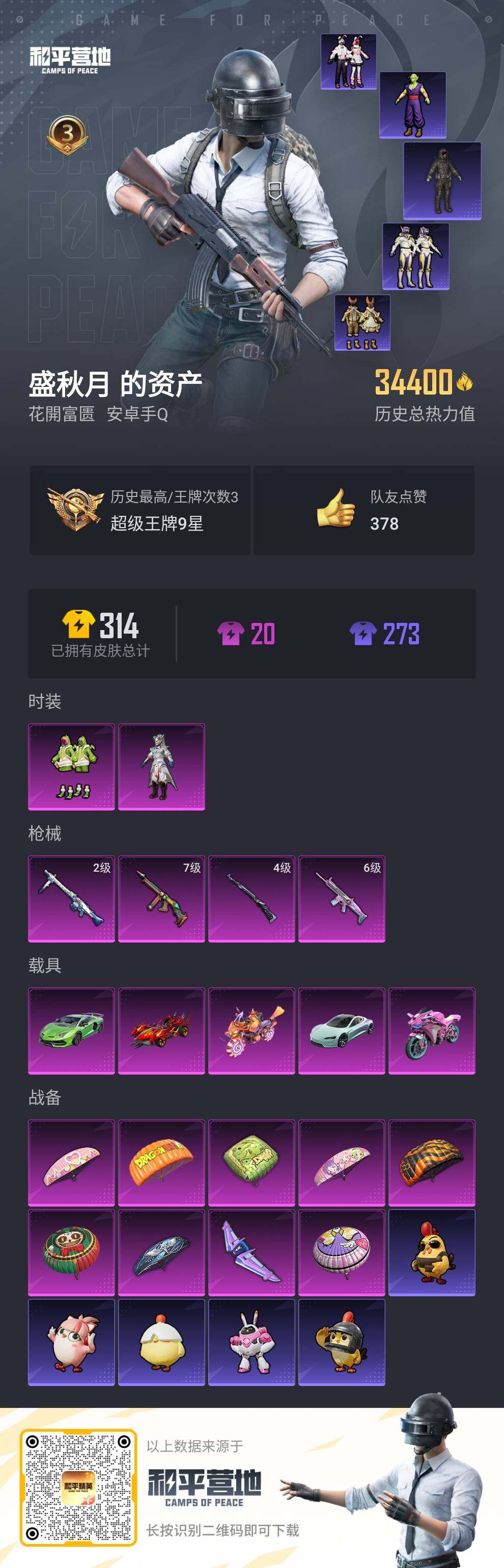 HPLE3400714和平精英账号详情图2 HPLE3400714和平精英账号详情图2