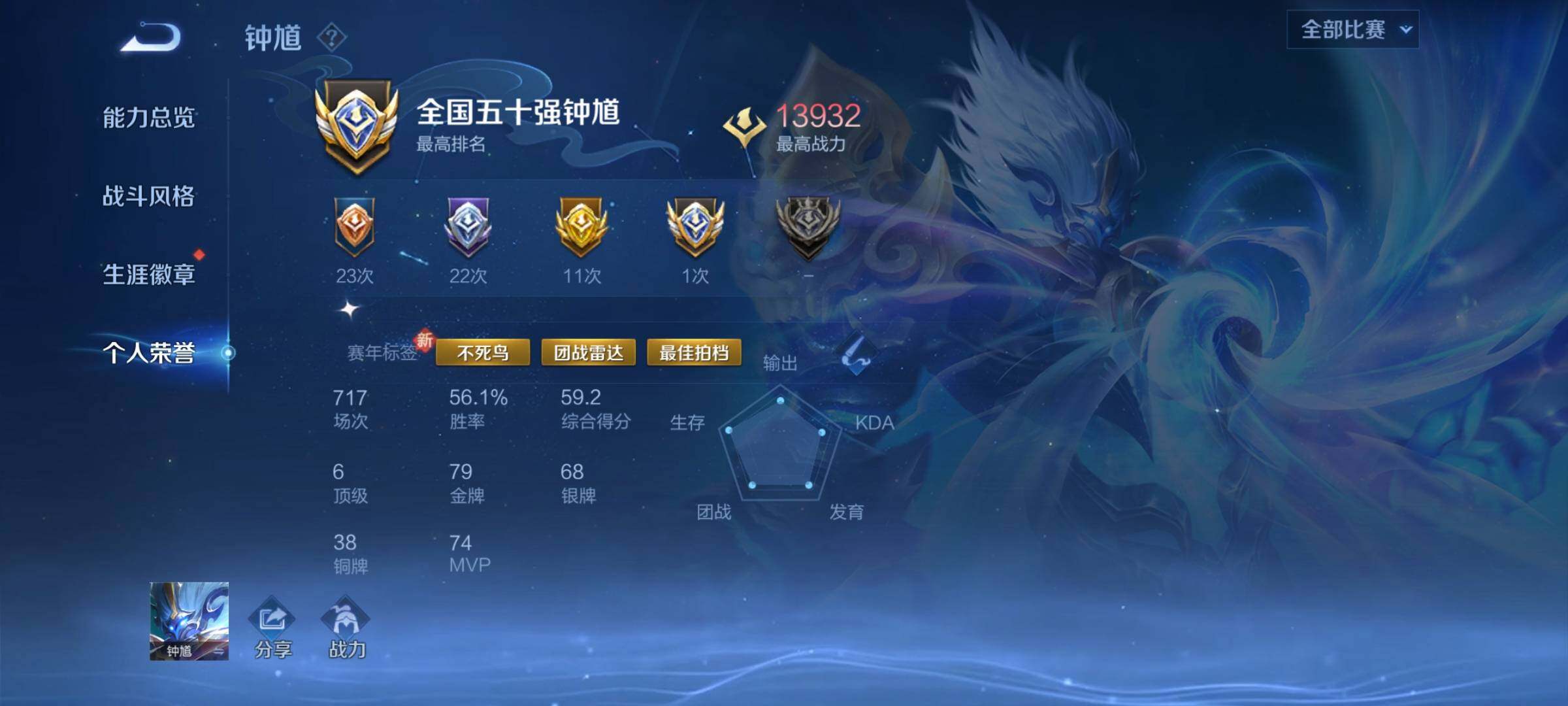 WZCMY3387645王者荣耀账号详情图5