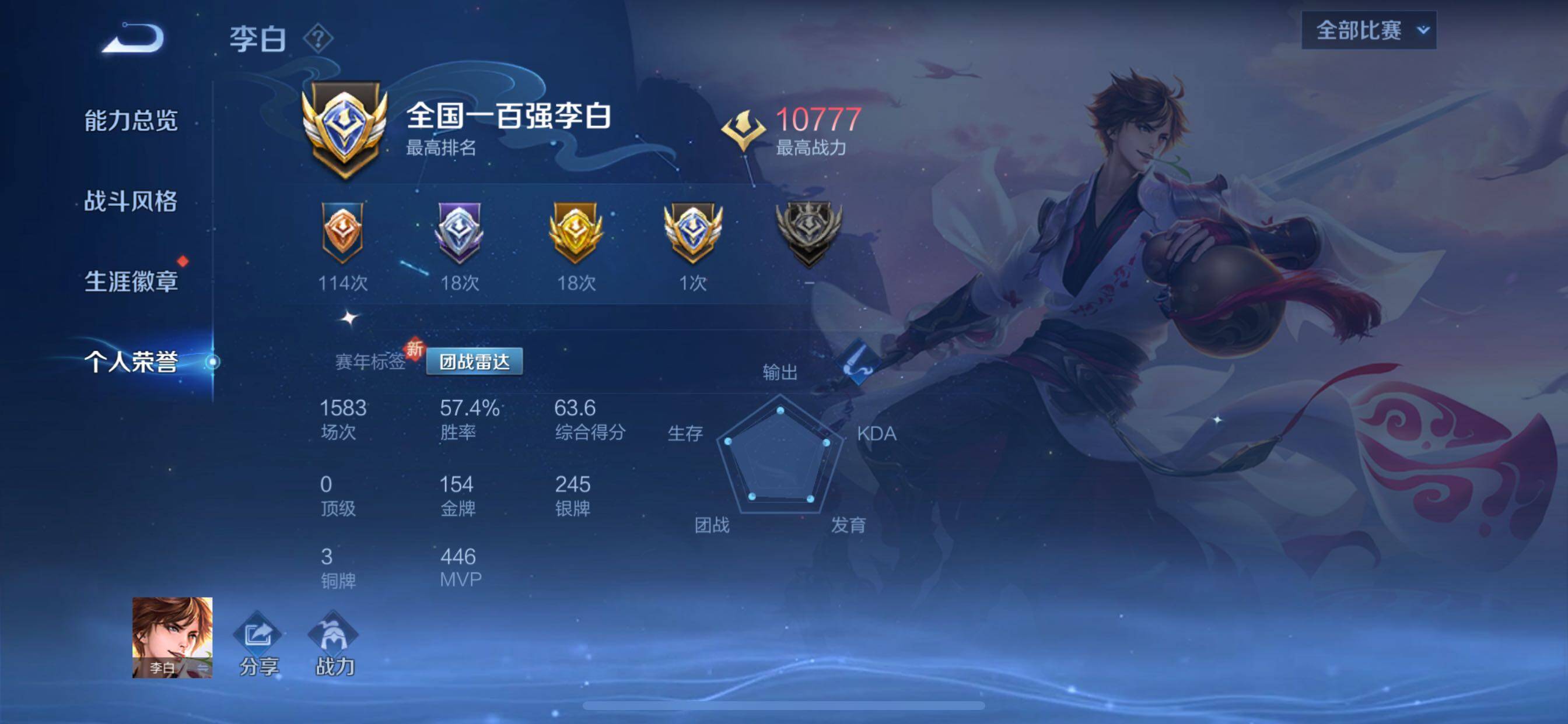 WZCMY3387644王者荣耀账号详情图4