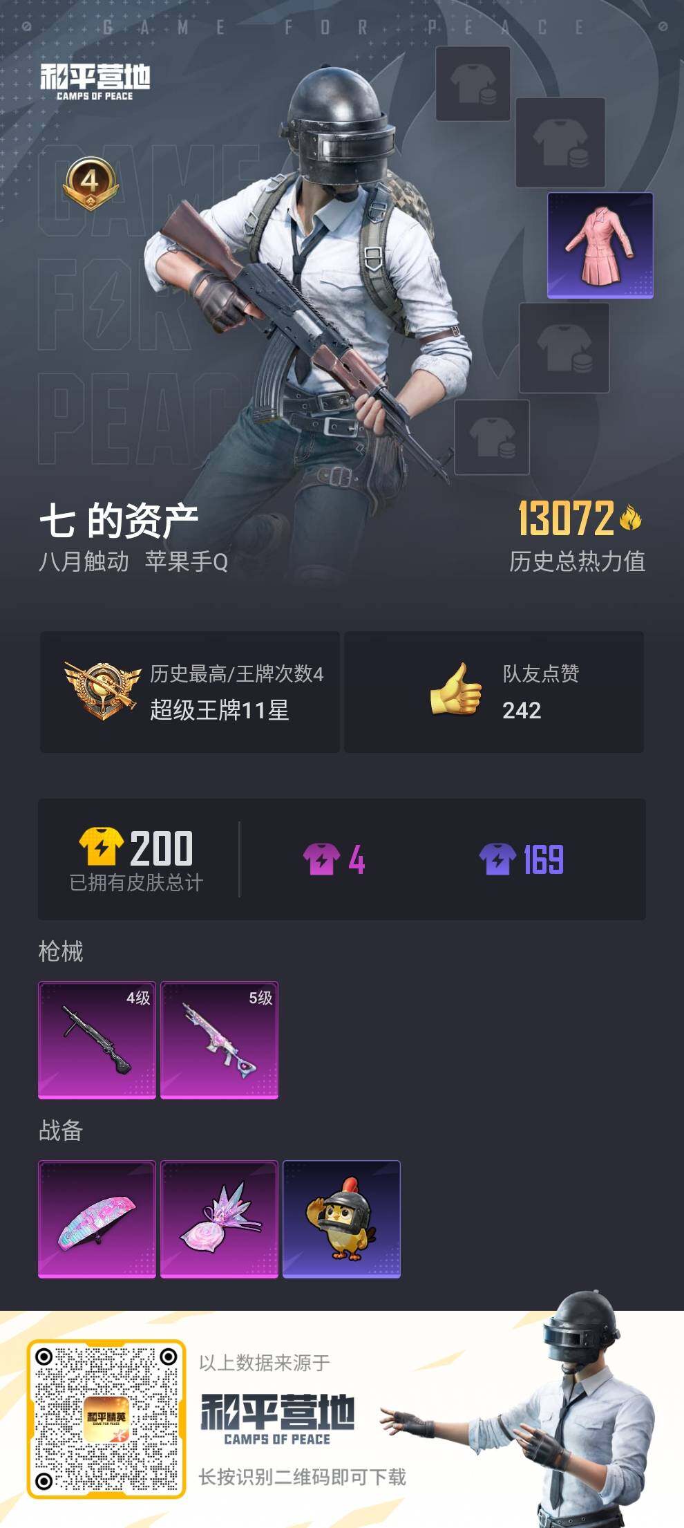 HPCMW3418399和平精英账号详情图2 HPCMW3418399和平精英账号详情图2