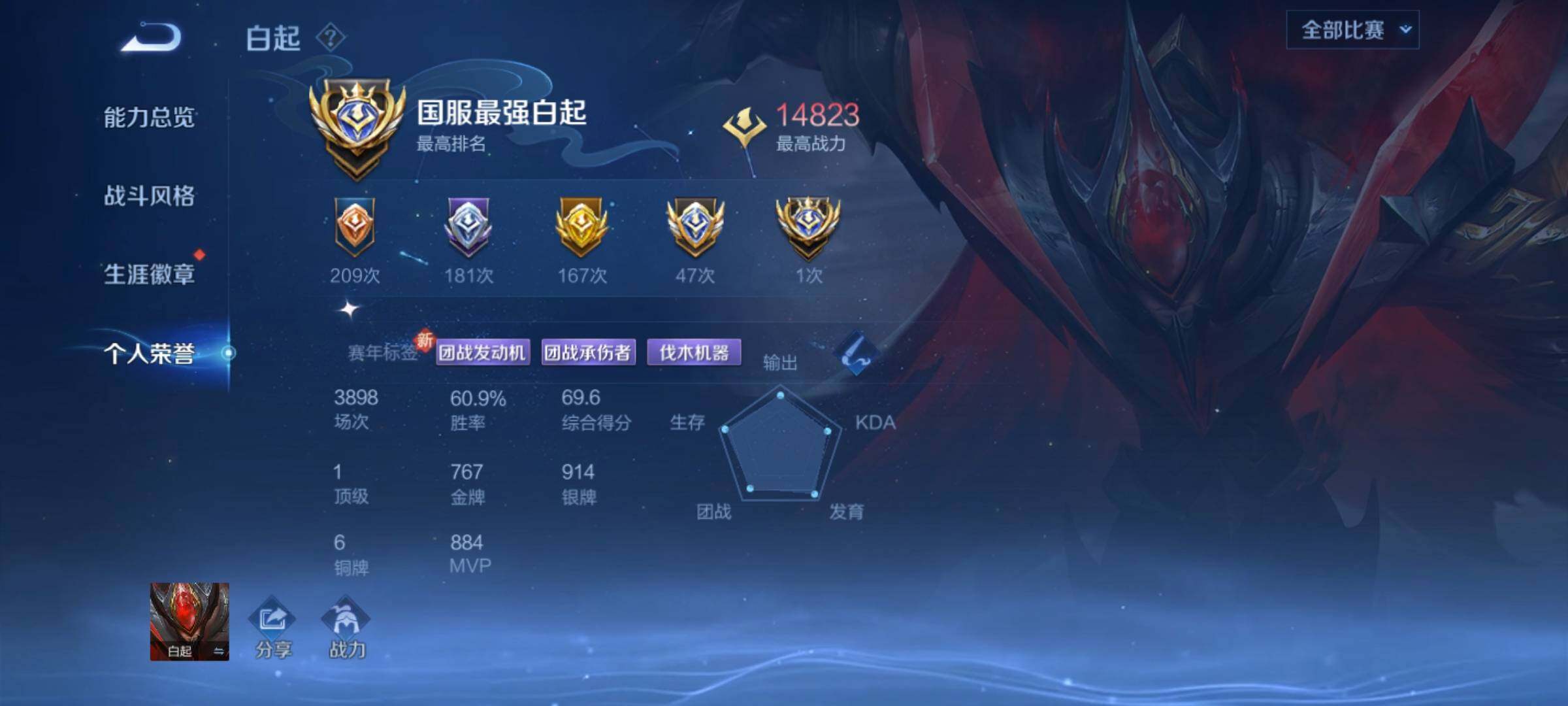 WZCMY3389064王者荣耀账号详情图6