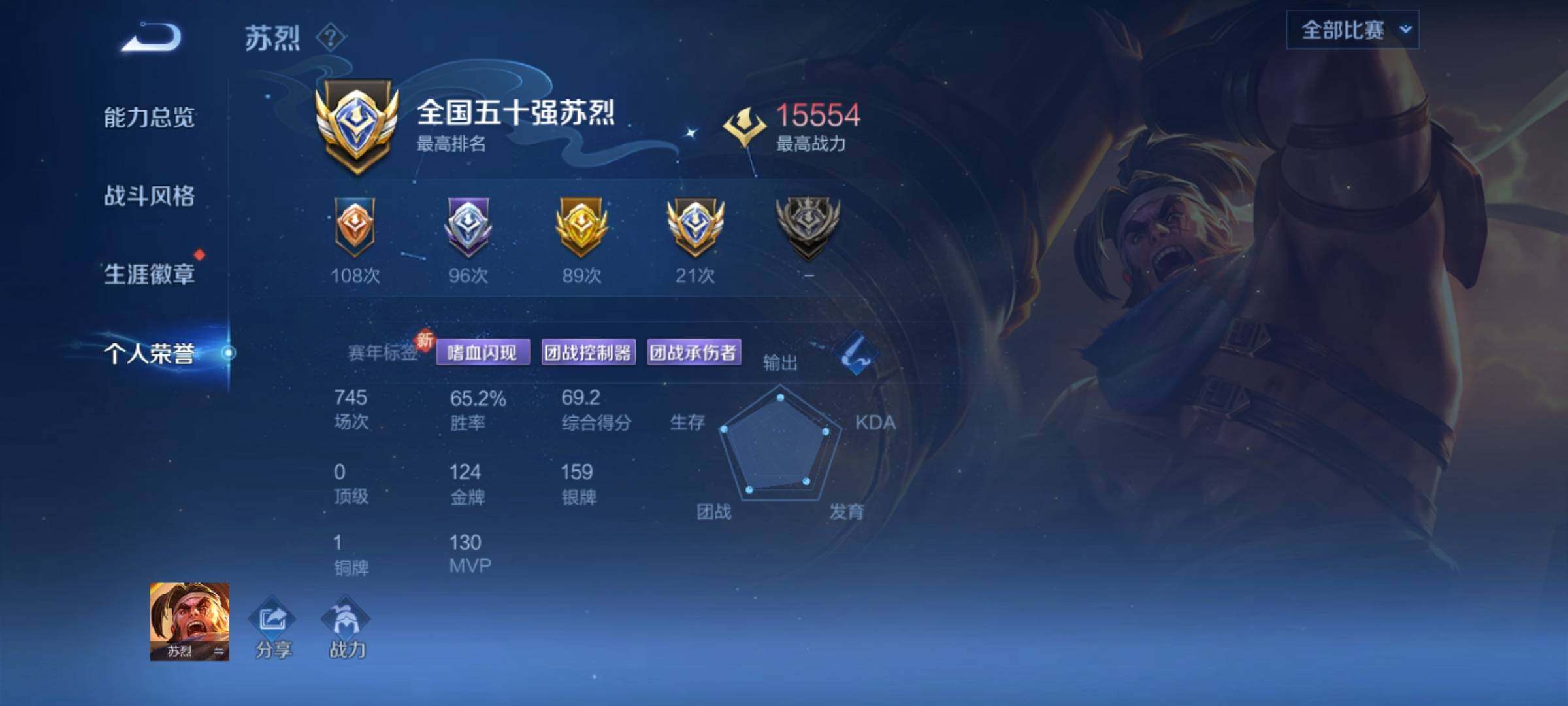 WZCMY3389064王者荣耀账号详情图7