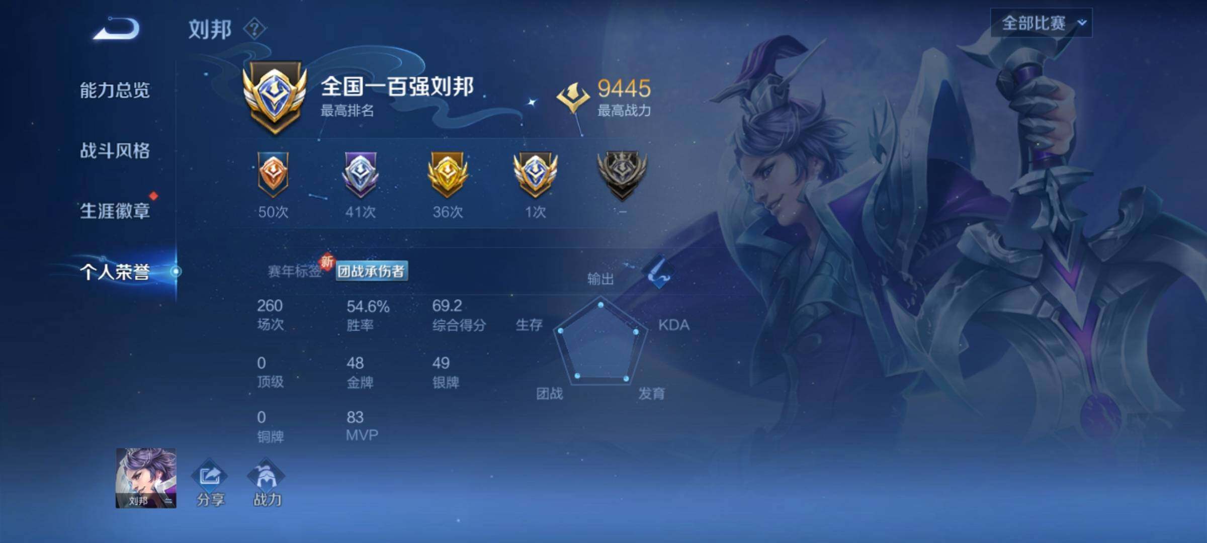 WZCMY3389064王者荣耀账号详情图8