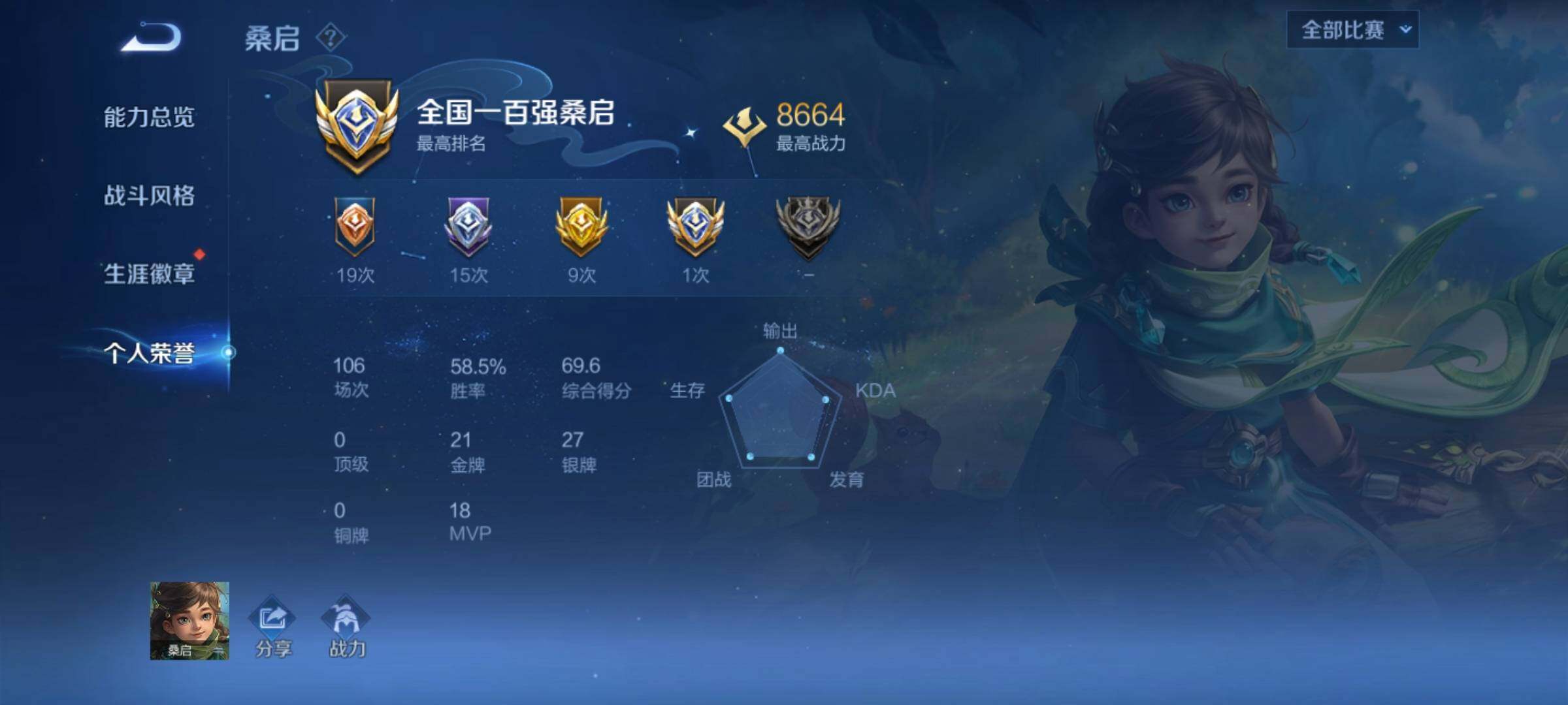 WZCMY3389064王者荣耀账号详情图9