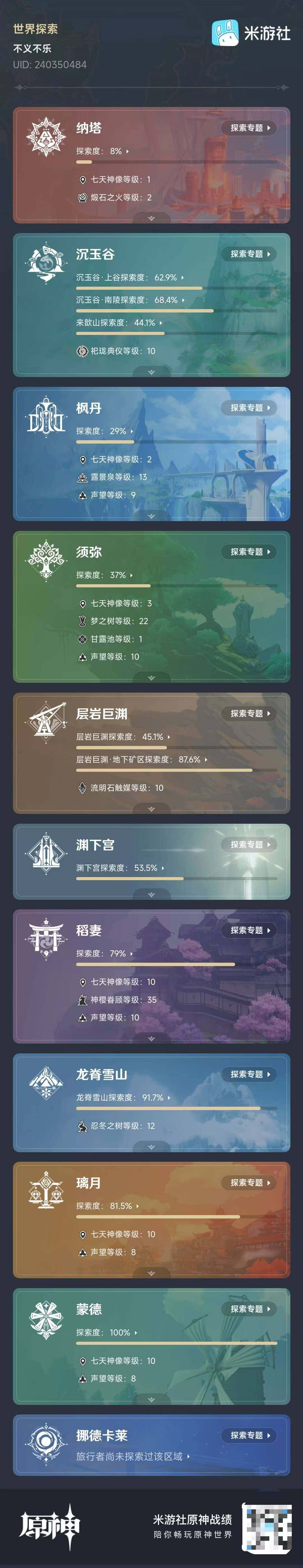 YSEY315324原神账号详情图6