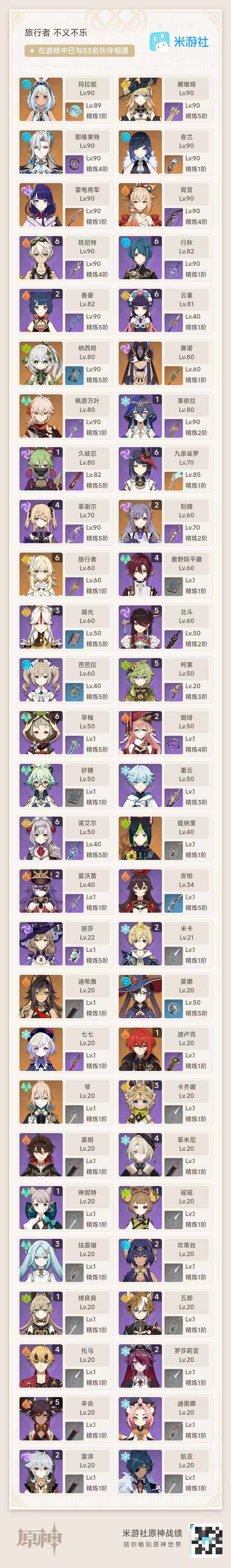 YSEY315324原神账号详情图4