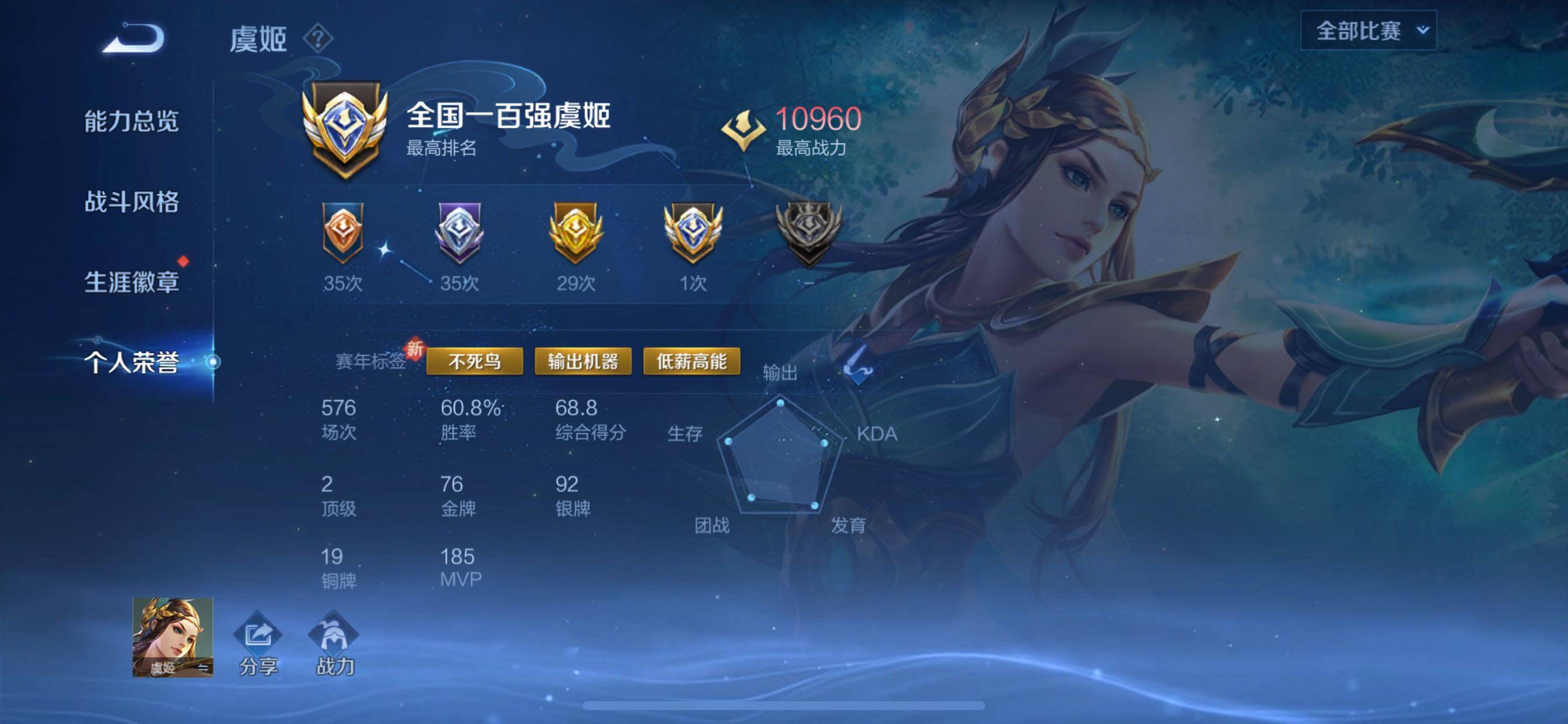 WZCMY3389066王者荣耀账号详情图5