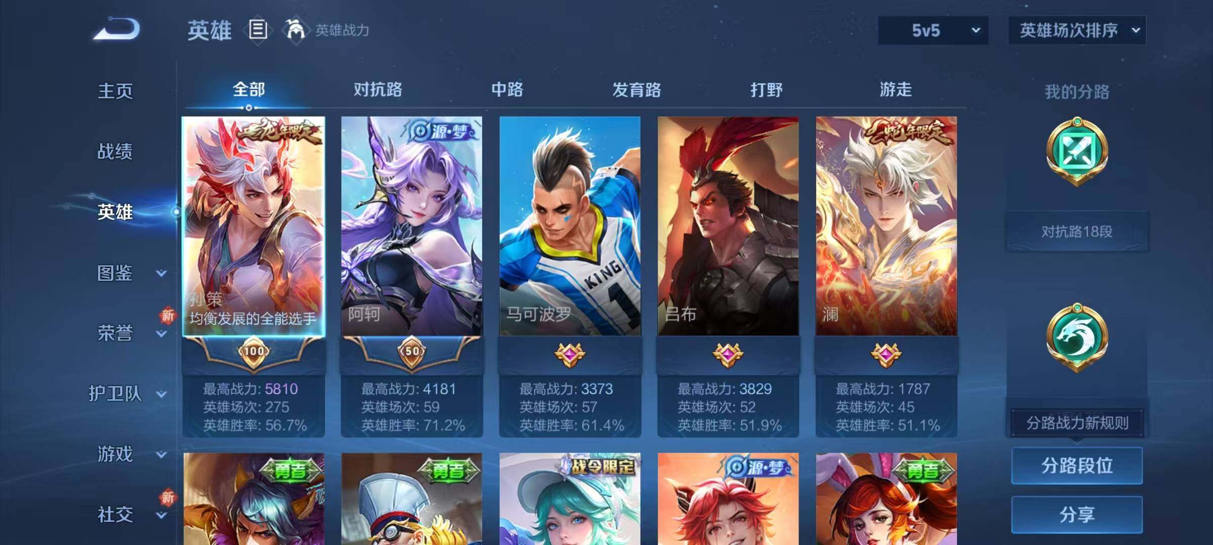 WZJZ3394092王者荣耀账号详情图5