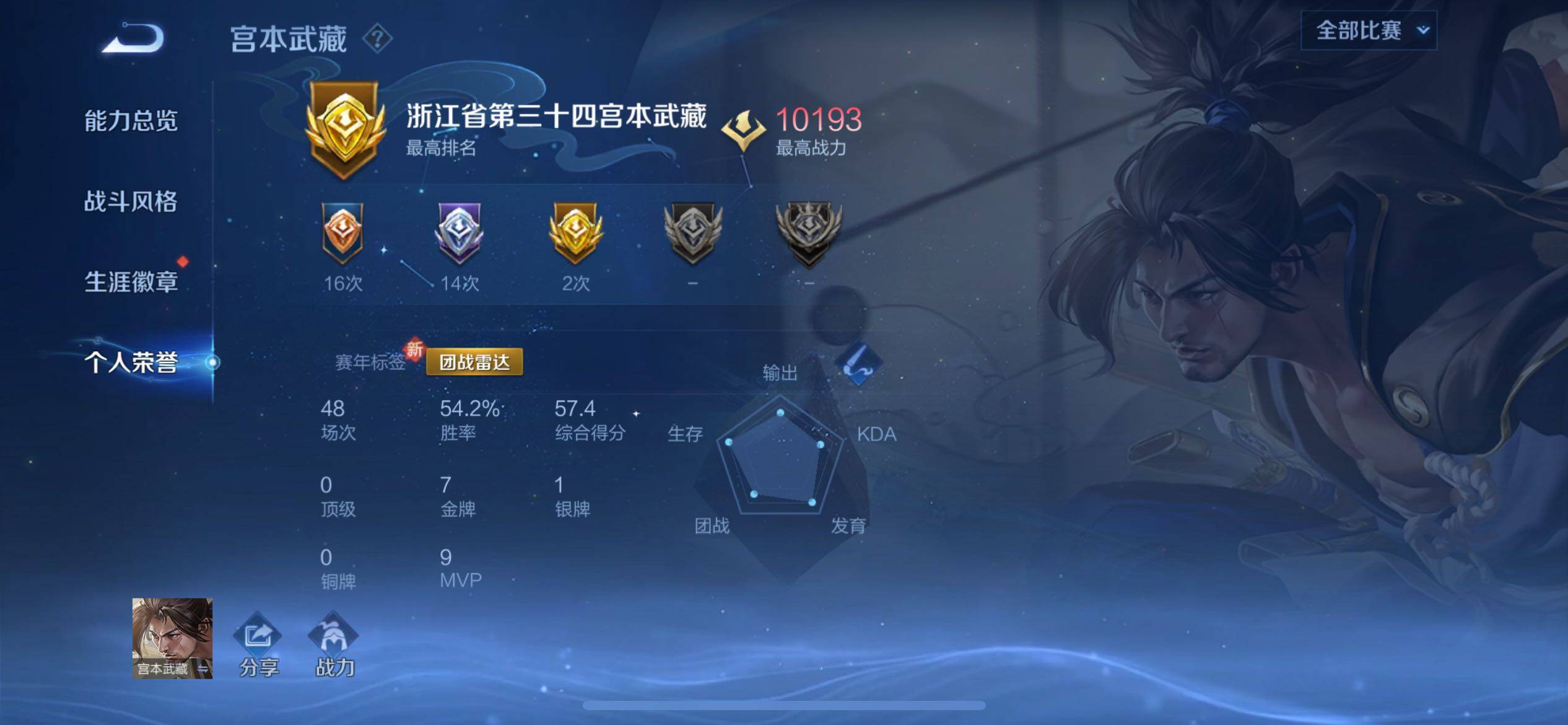 WZCMW3400525王者荣耀账号详情图5