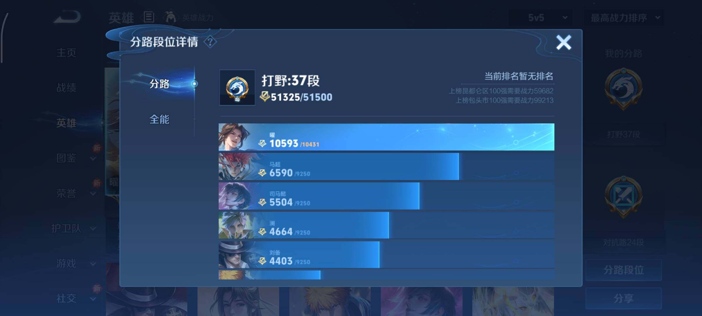 WZCMY3389313王者荣耀账号详情图4