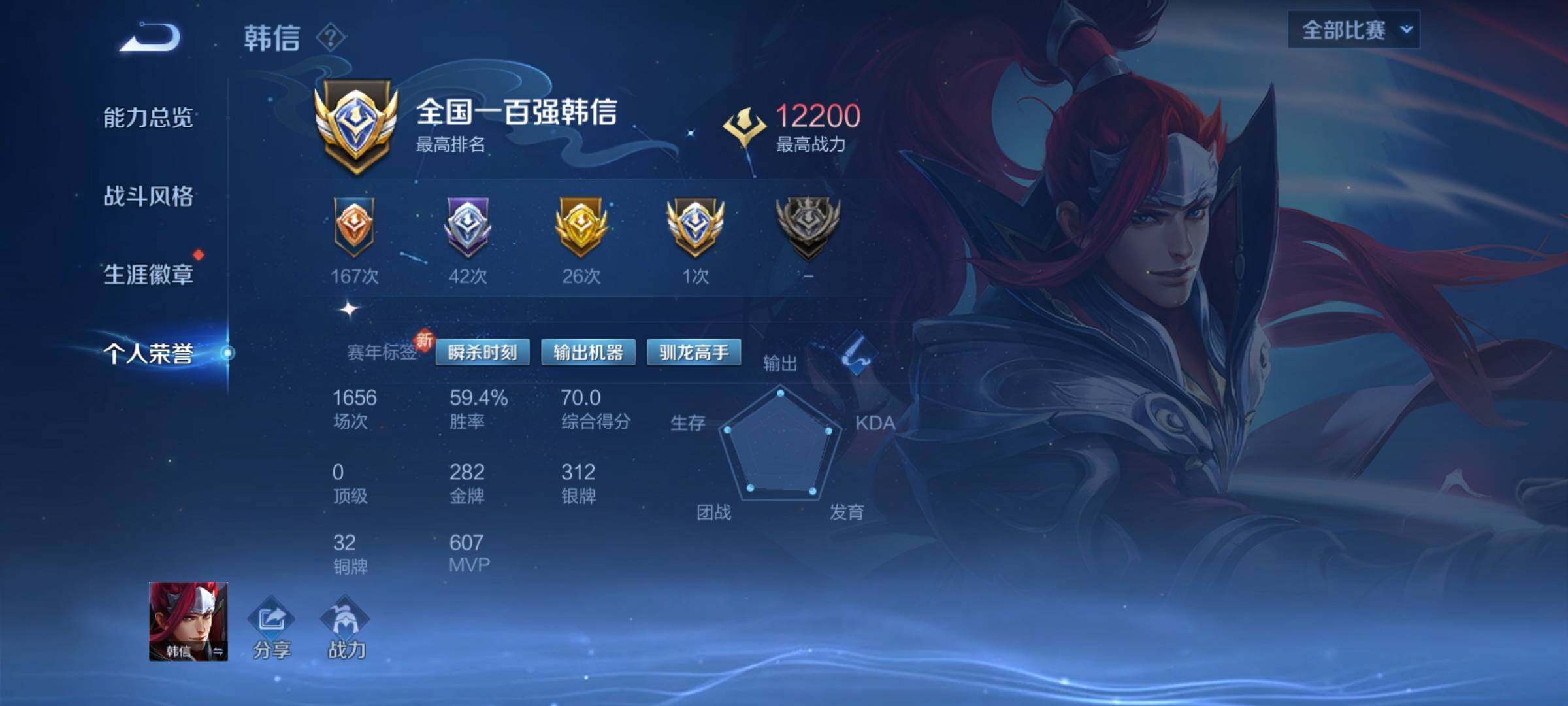 WZCMY3389116王者荣耀账号详情图5