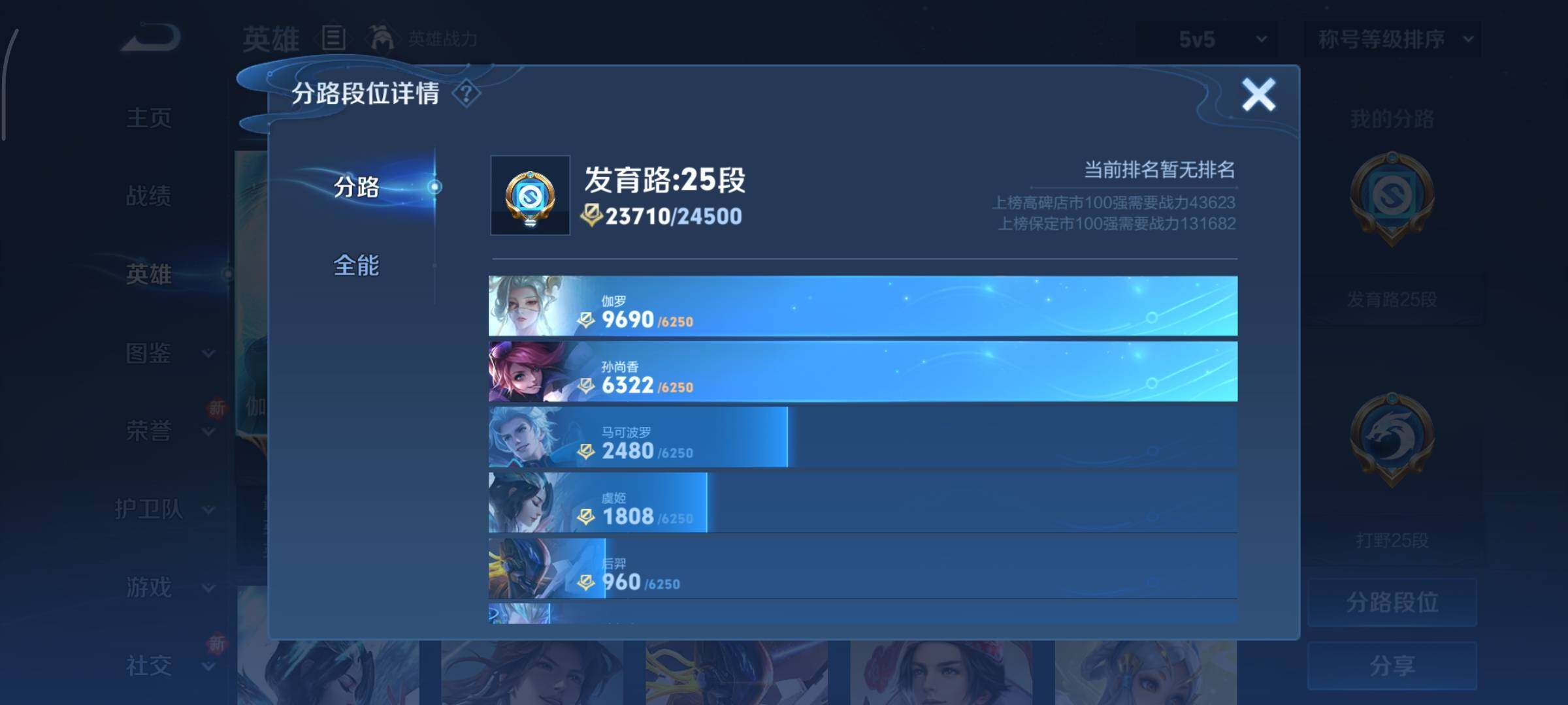 WZCMY3389486王者荣耀账号详情图4