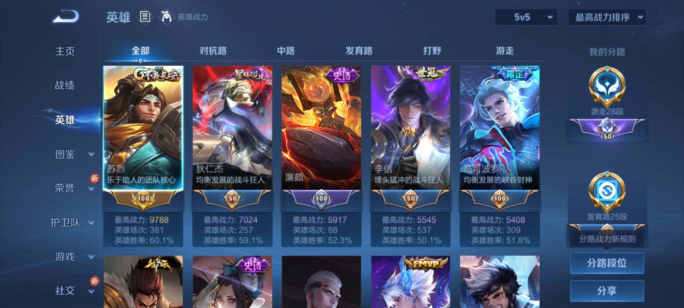 WZCMY3389100王者荣耀账号详情图3