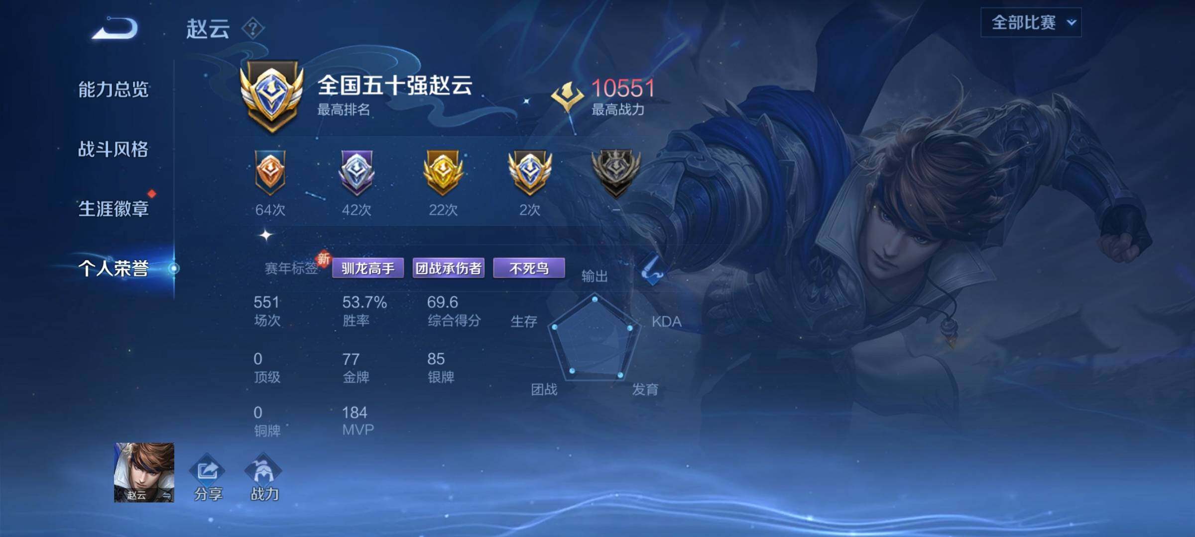 WZCMY3389109王者荣耀账号详情图6