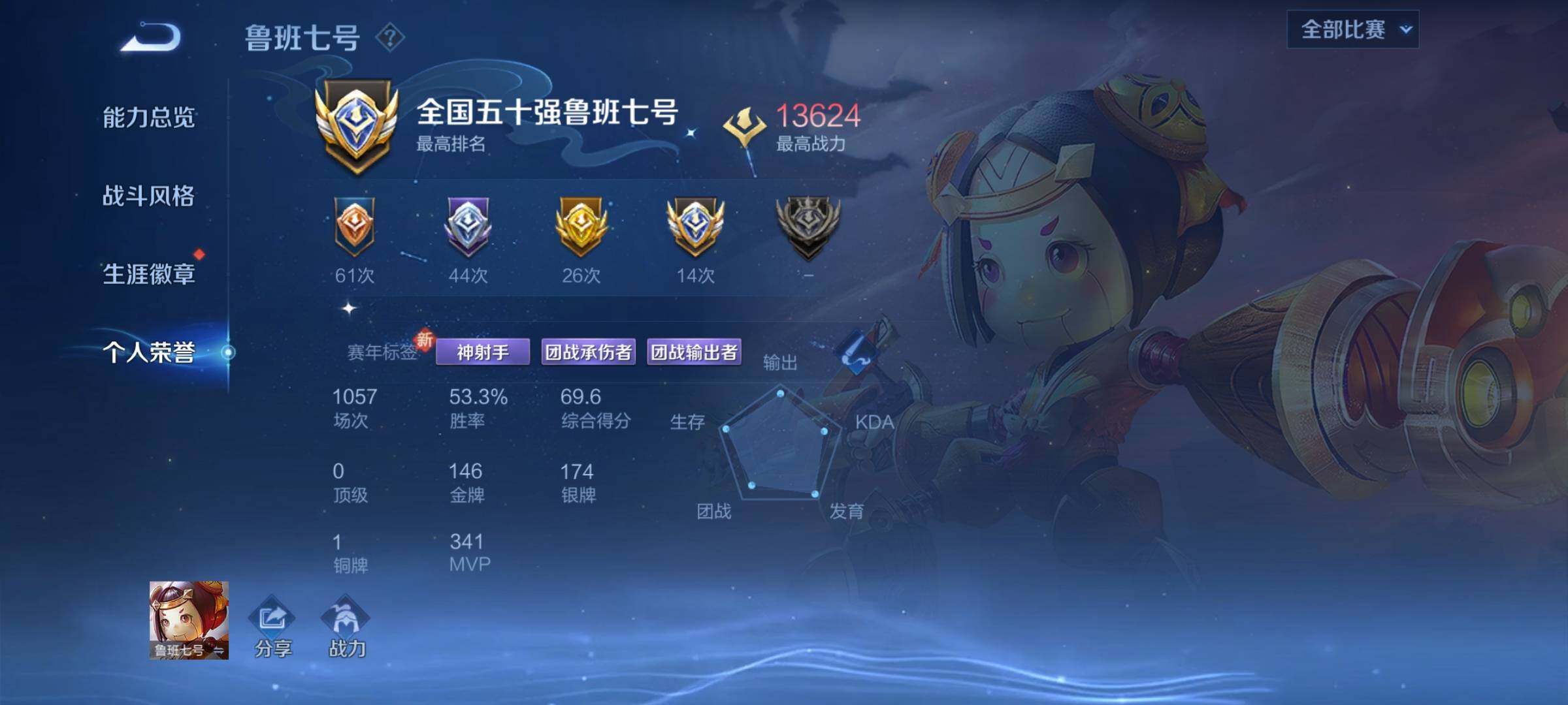 WZCMY3389109王者荣耀账号详情图7