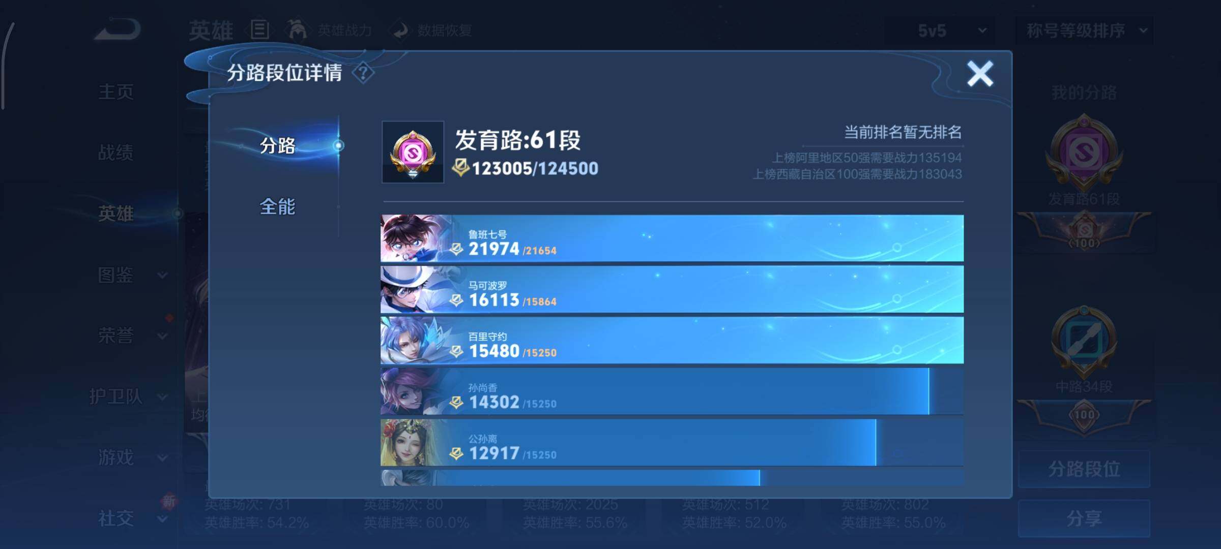 WZCMY3389525王者荣耀账号详情图6